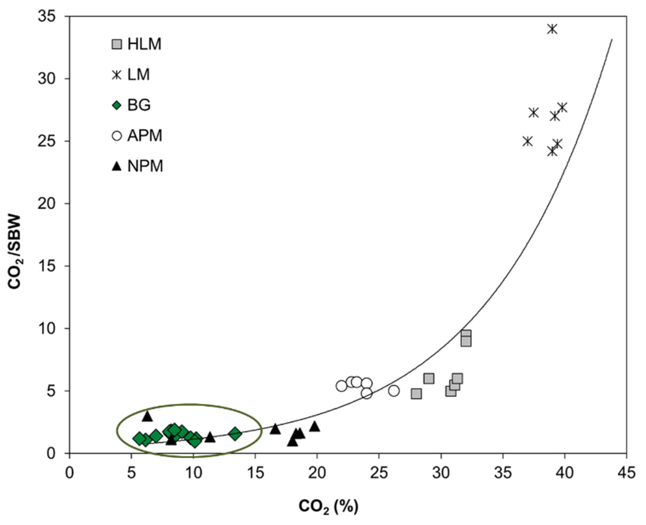 Minerals 11 00469 g010 Minerals 11 00469 g010
