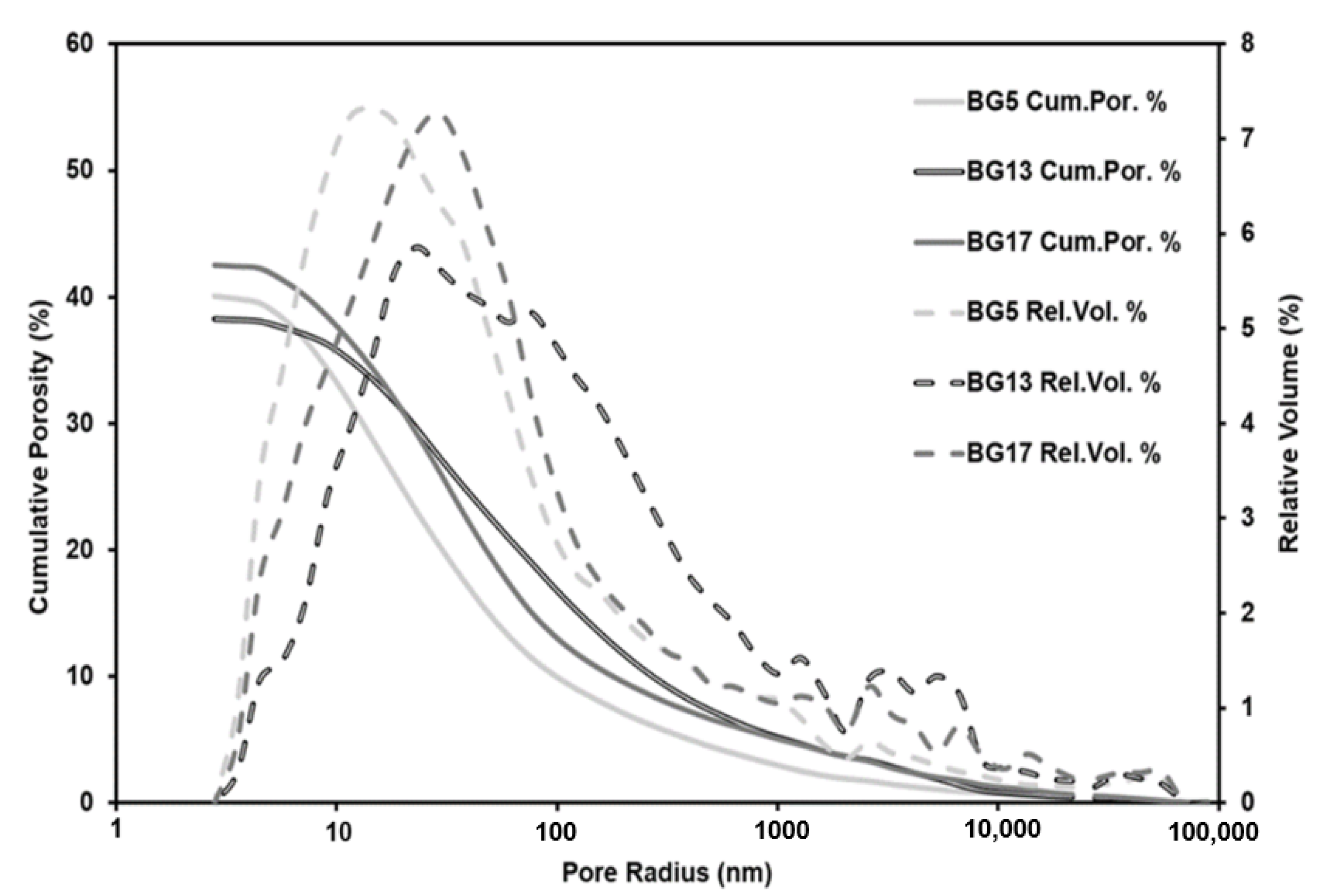Minerals 11 00469 g011 Minerals 11 00469 g011