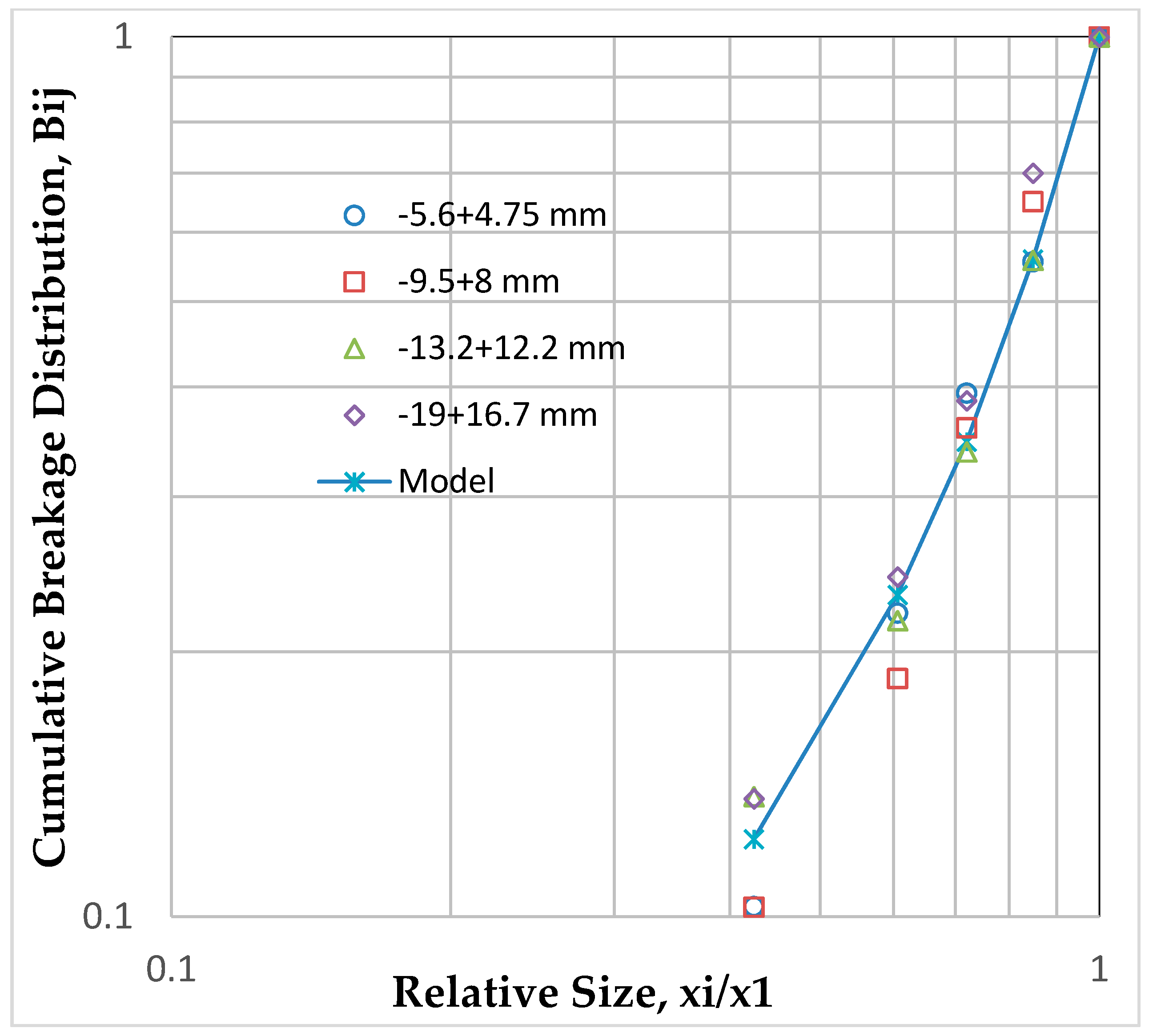Minerals 11 00470 g005