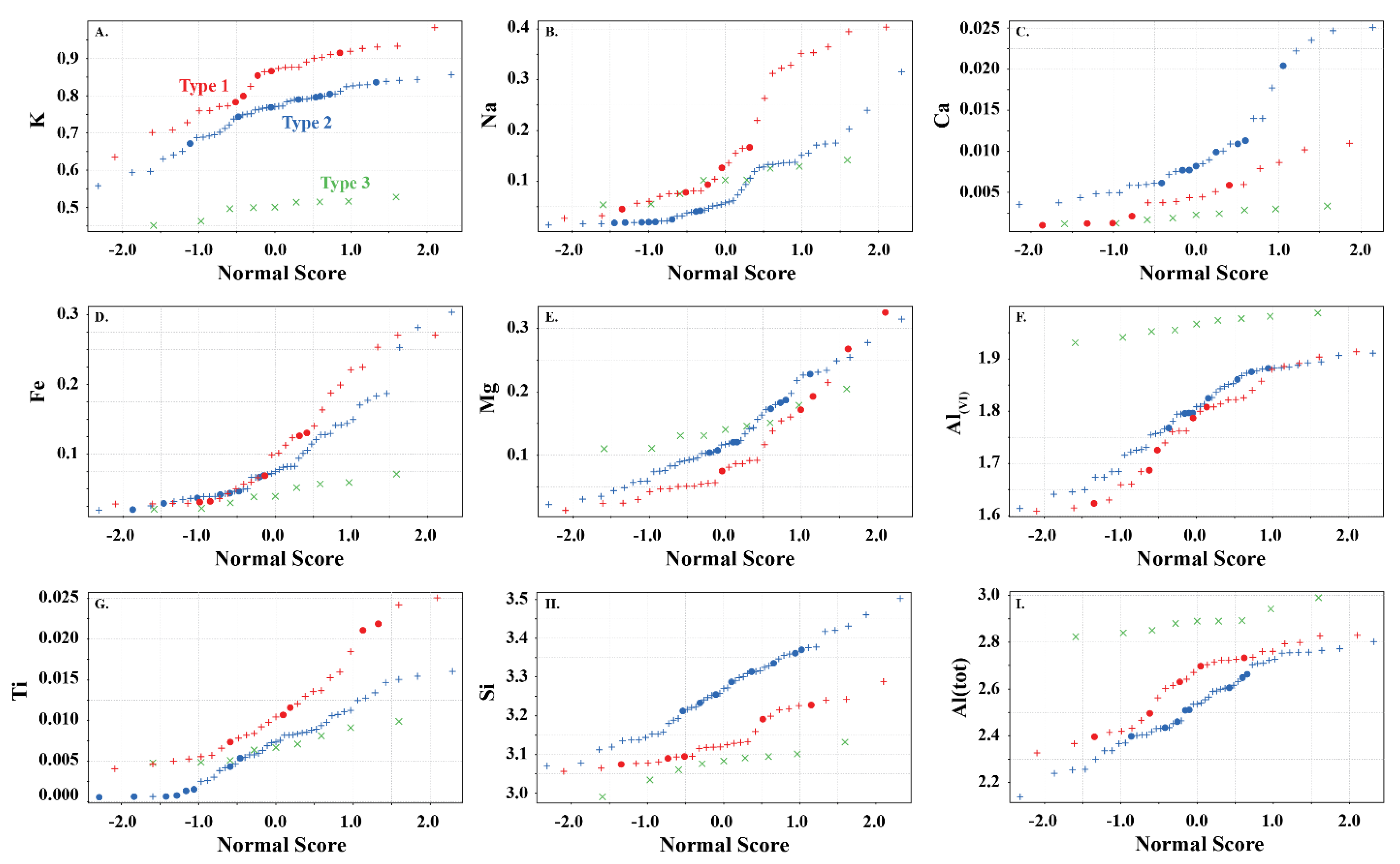 Minerals 11 00471 g005 Minerals 11 00471 g005