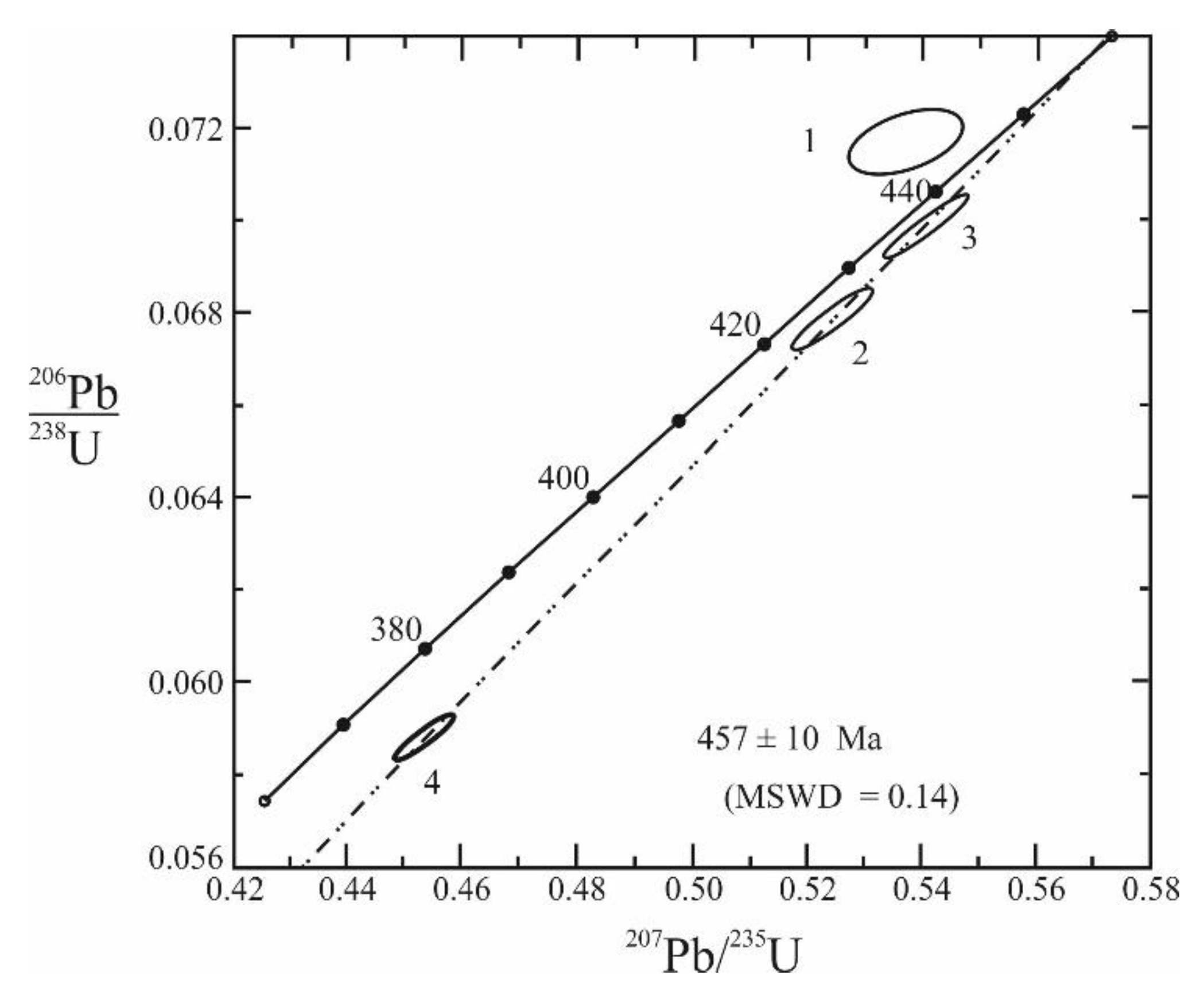 Minerals 11 00473 g006 Minerals 11 00473 g006
