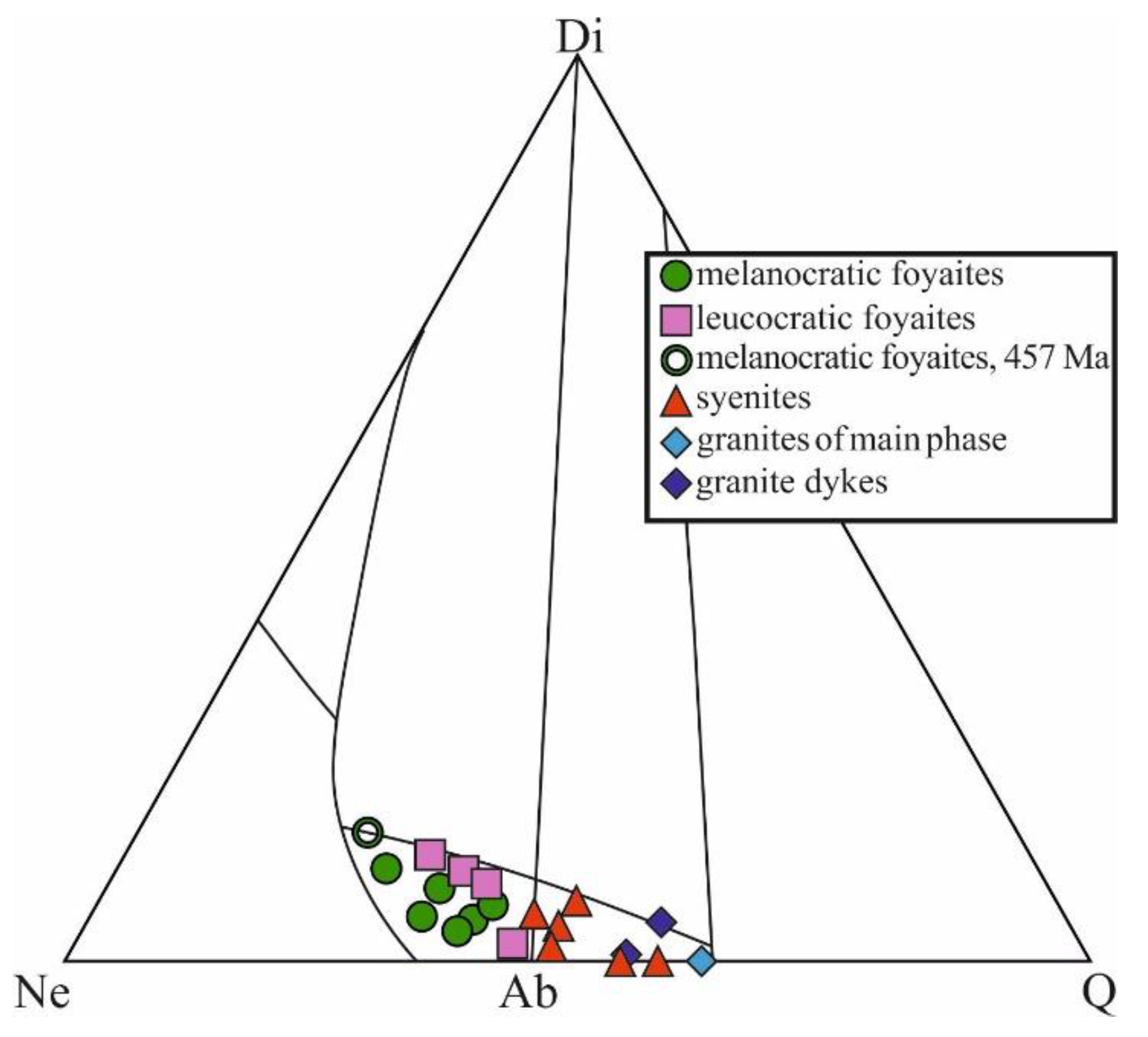 Minerals 11 00473 g011 Minerals 11 00473 g011