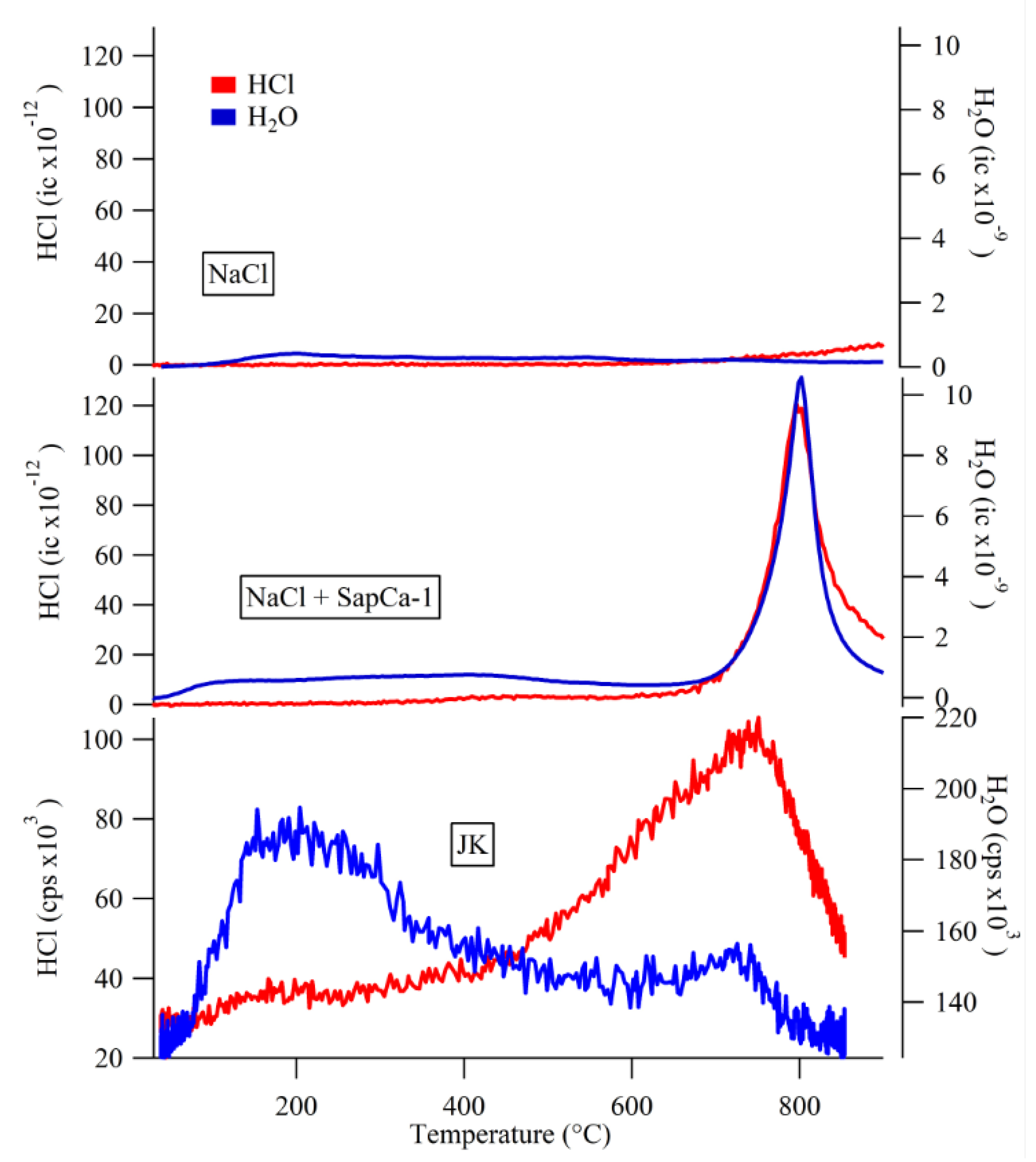 Minerals 11 00475 g008