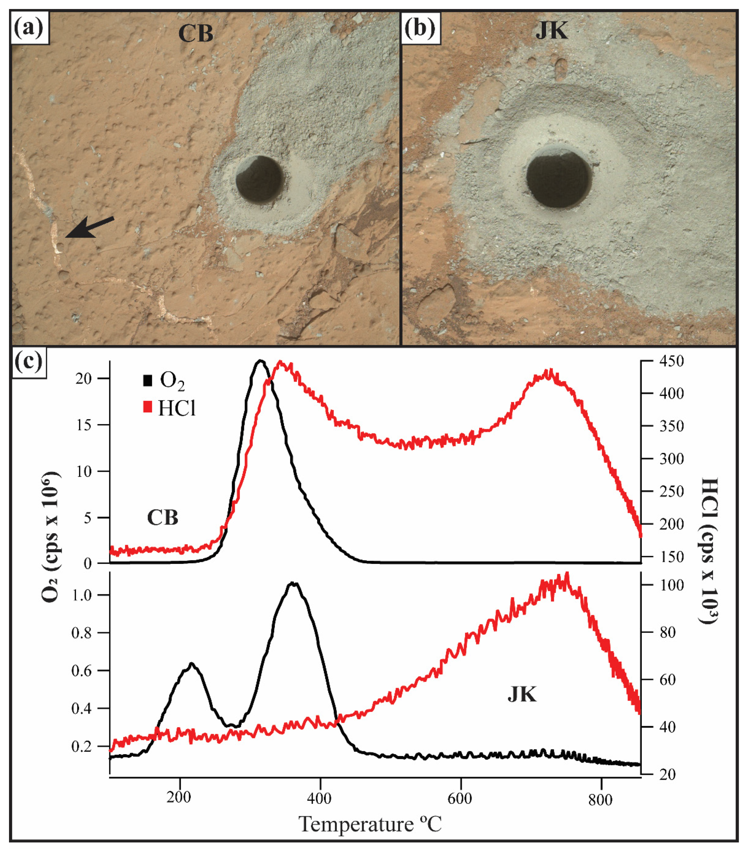 Minerals 11 00475 g009
