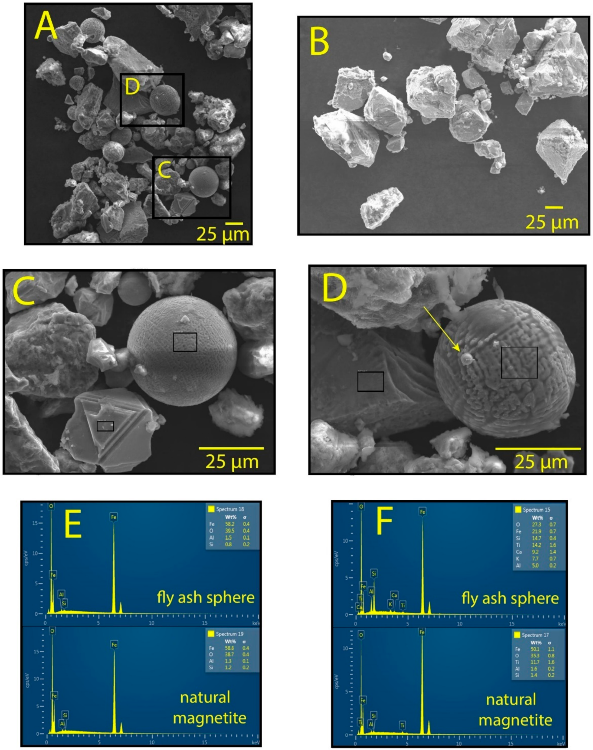 Minerals 11 00476 g005 Minerals 11 00476 g005