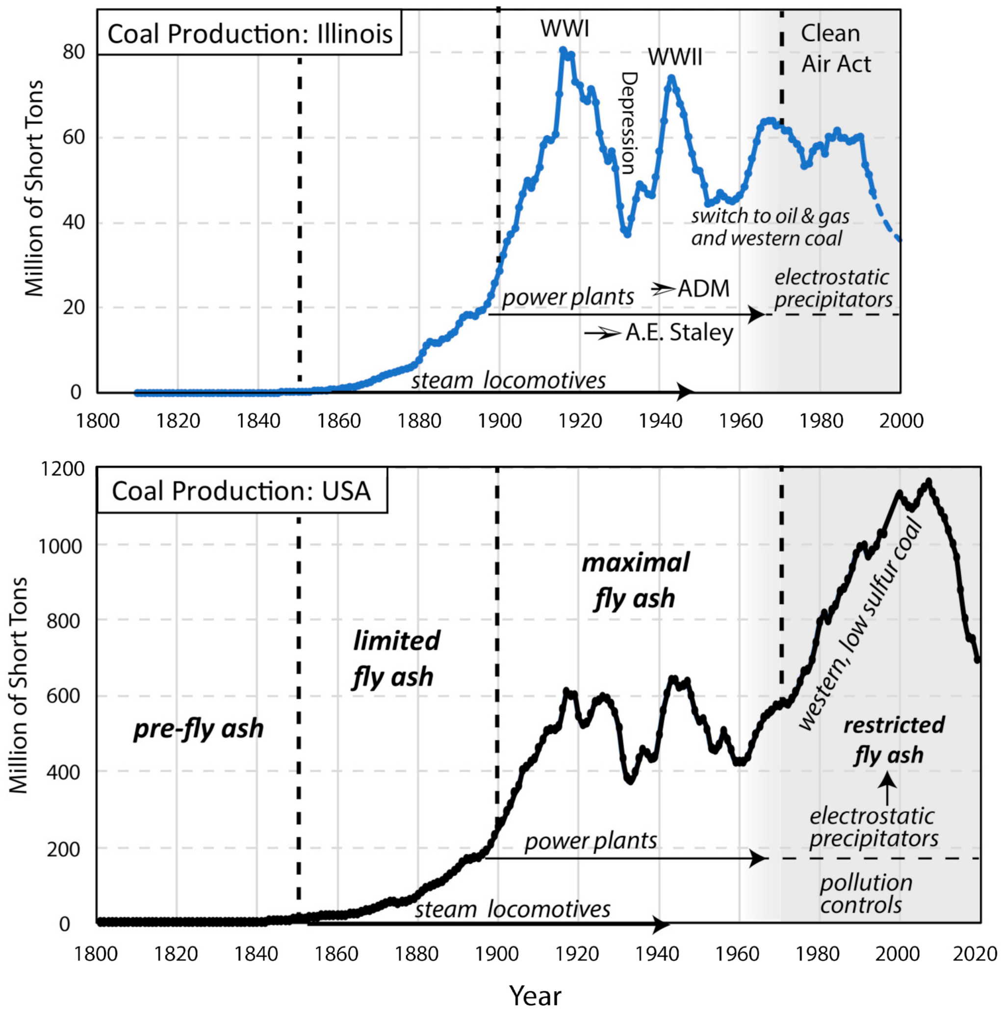 Minerals 11 00476 g010 Minerals 11 00476 g010