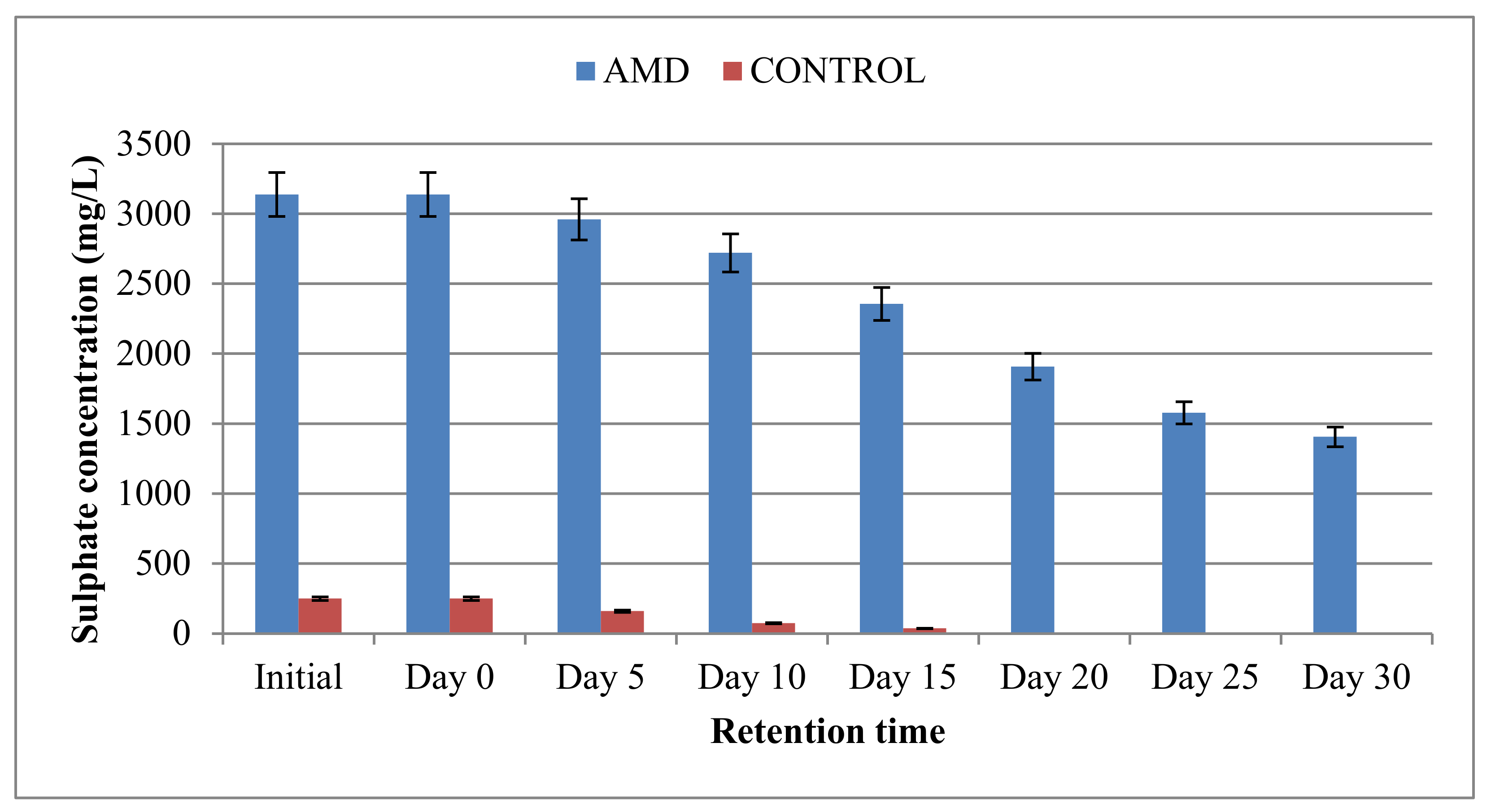 Minerals 11 00477 g002