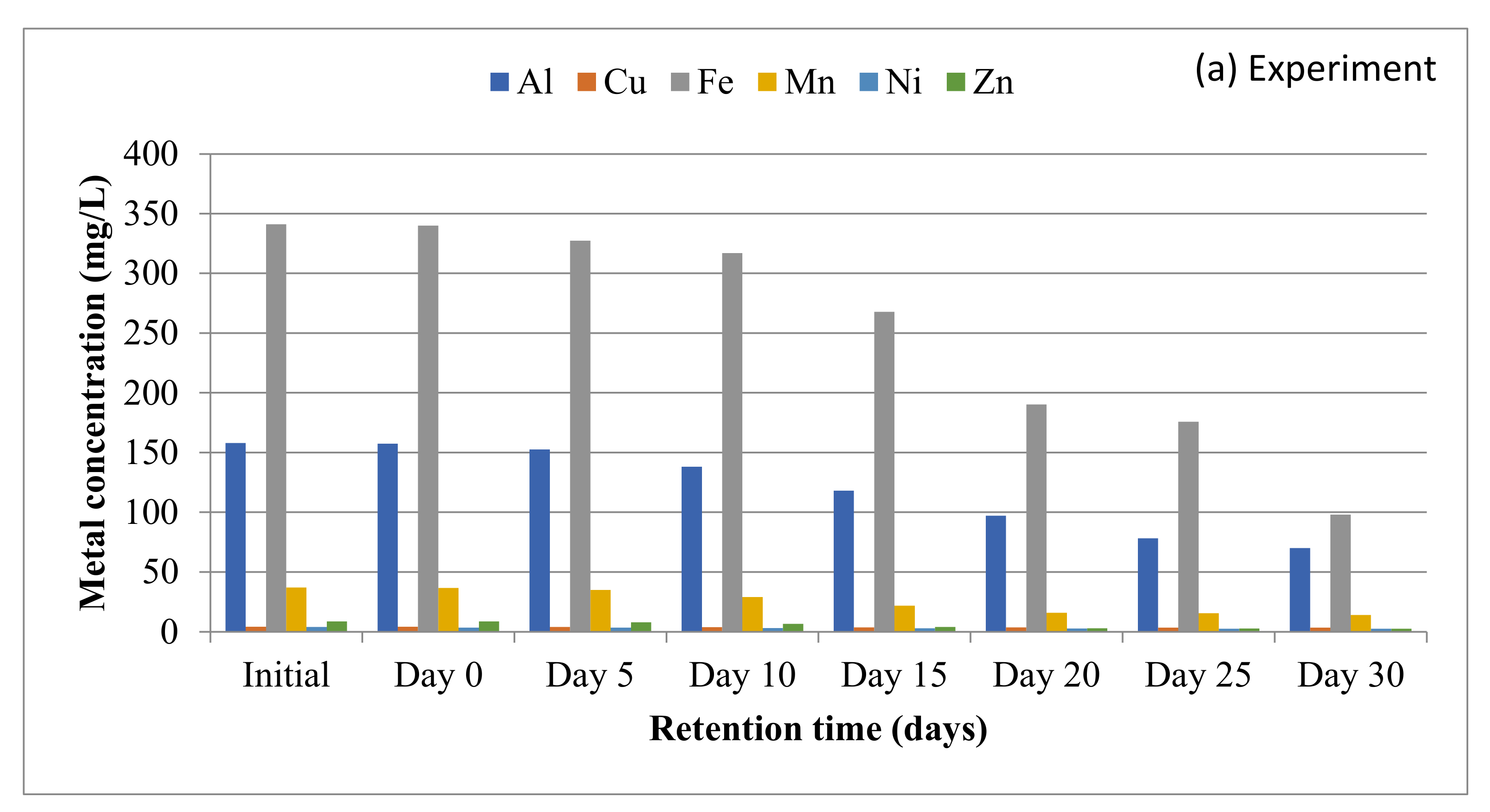 Minerals 11 00477 g003a