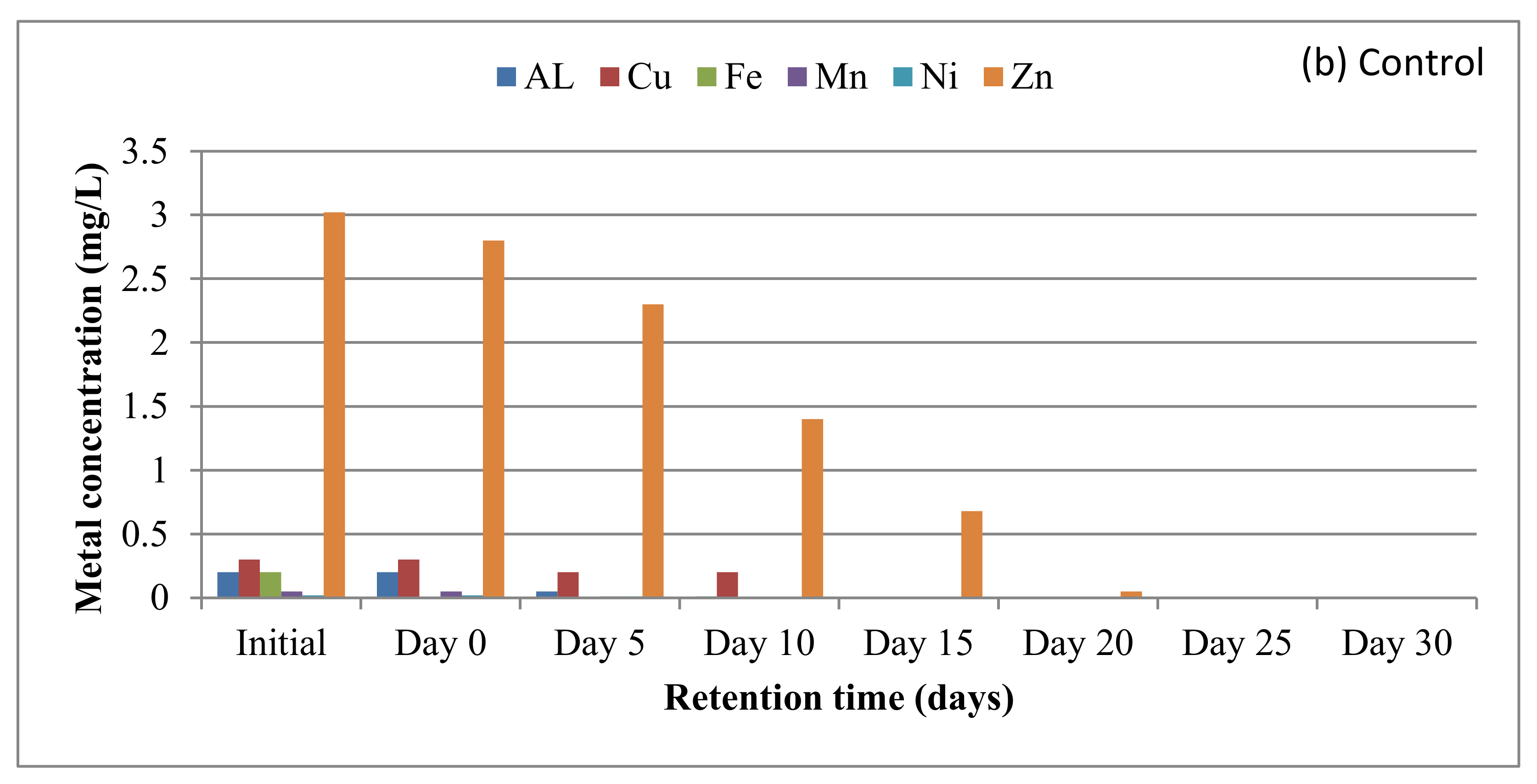 Minerals 11 00477 g003b