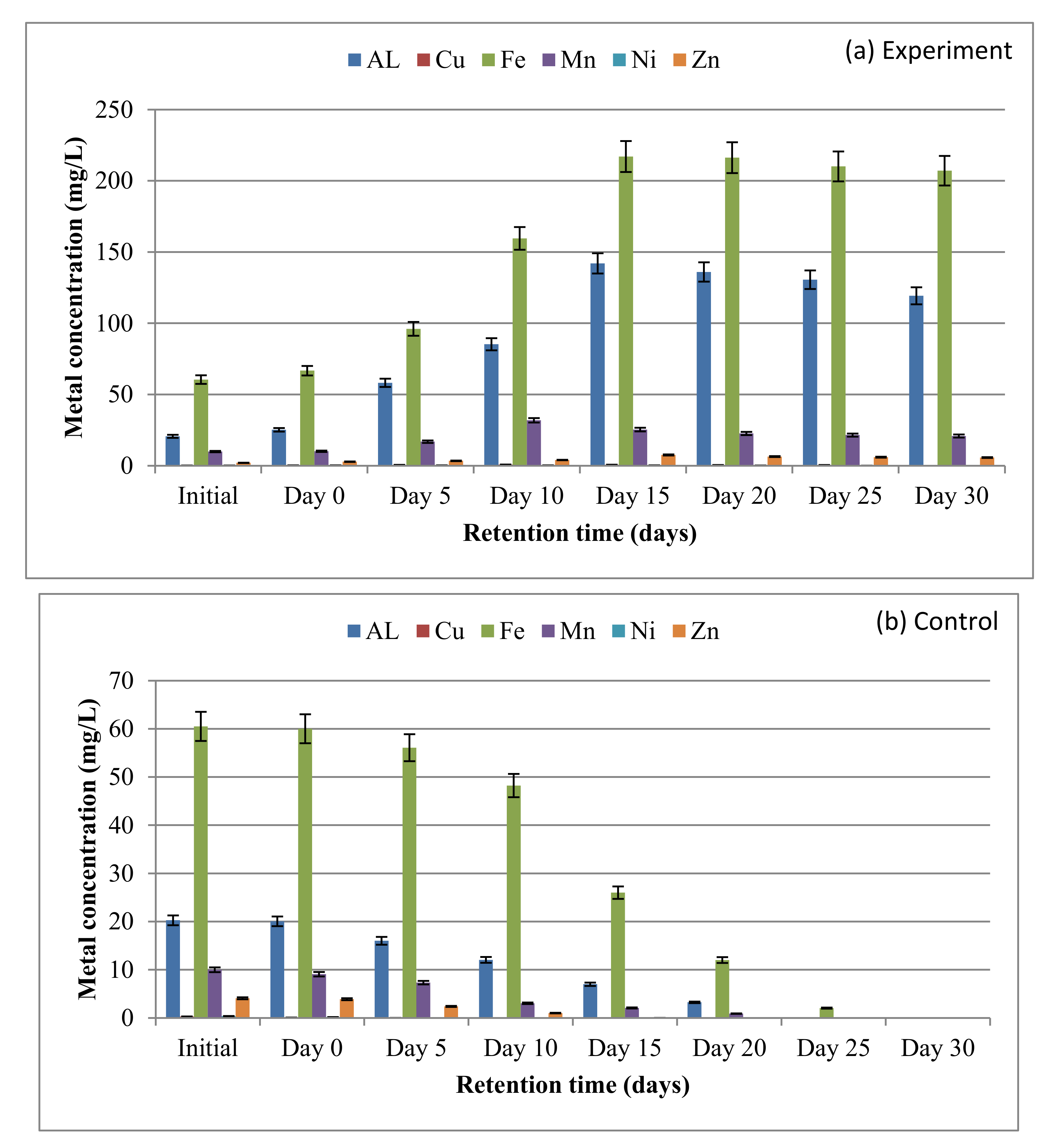 Minerals 11 00477 g004
