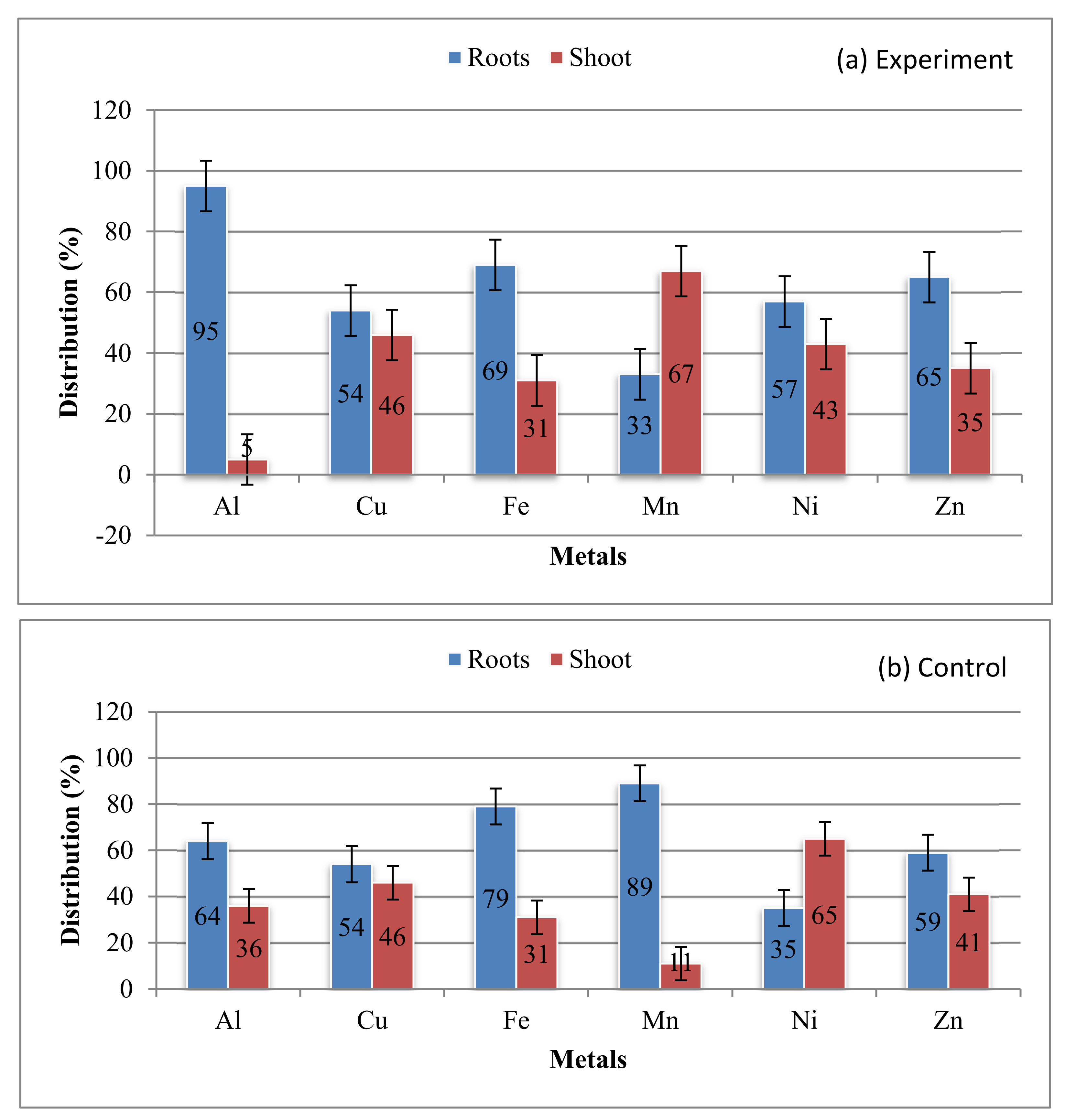 Minerals 11 00477 g006