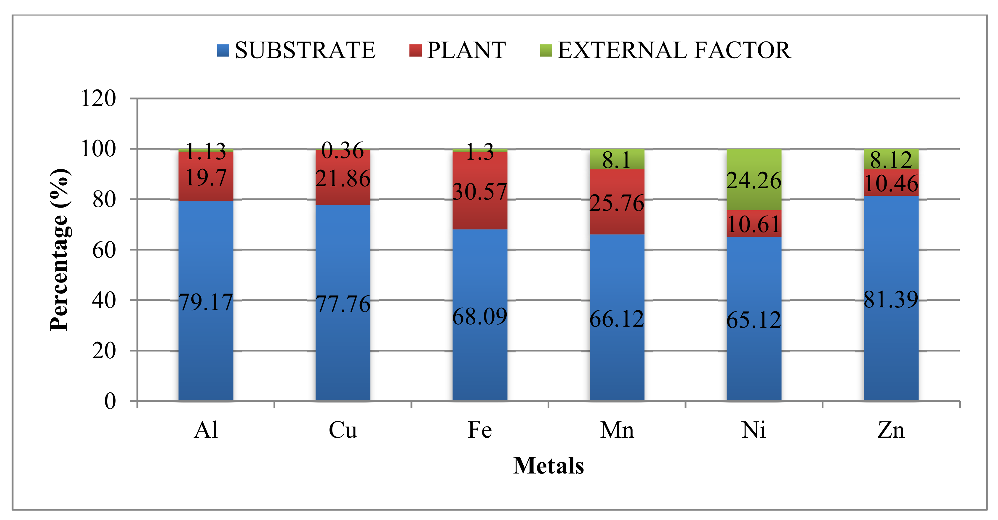 Minerals 11 00477 g007