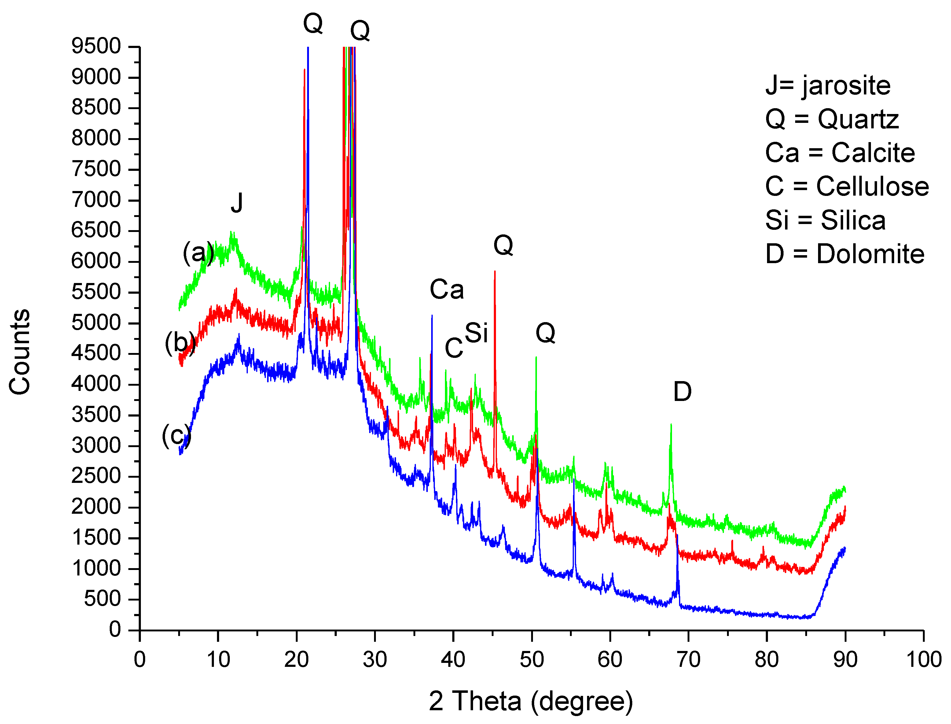 Minerals 11 00477 g008