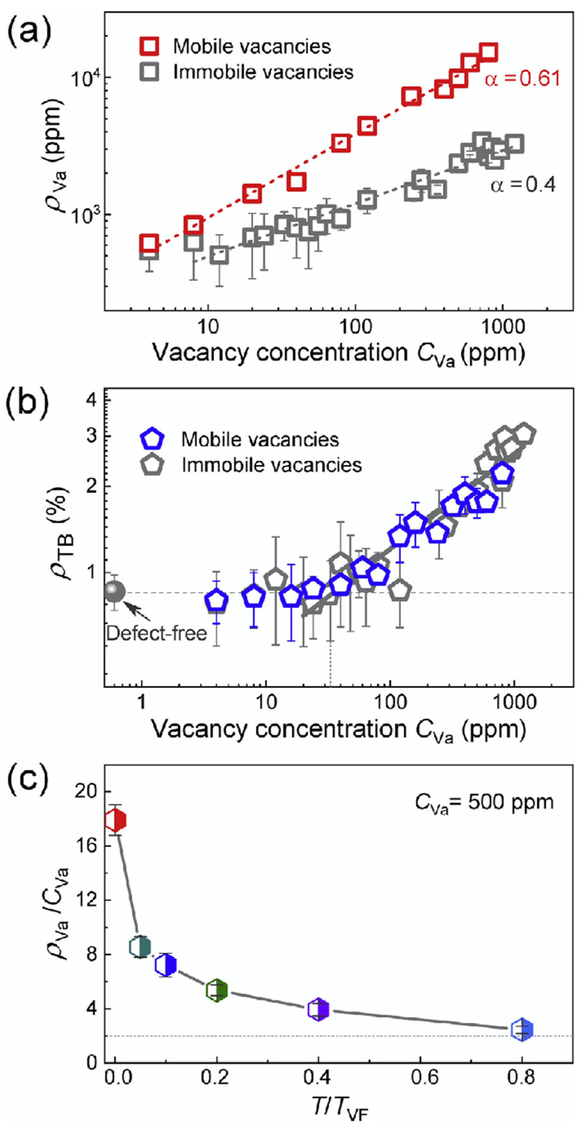 Minerals 11 00478 g005