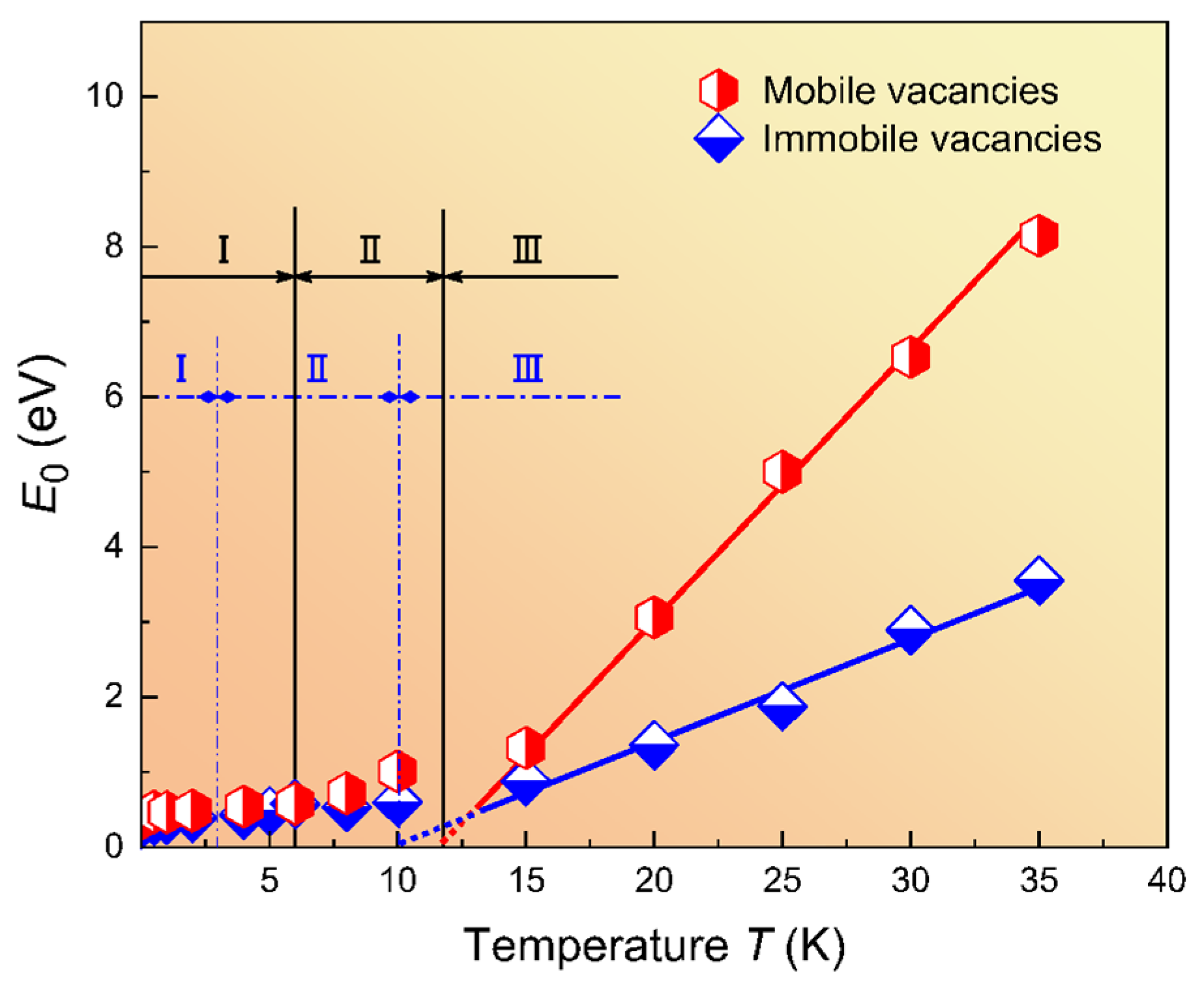 Minerals 11 00478 g006