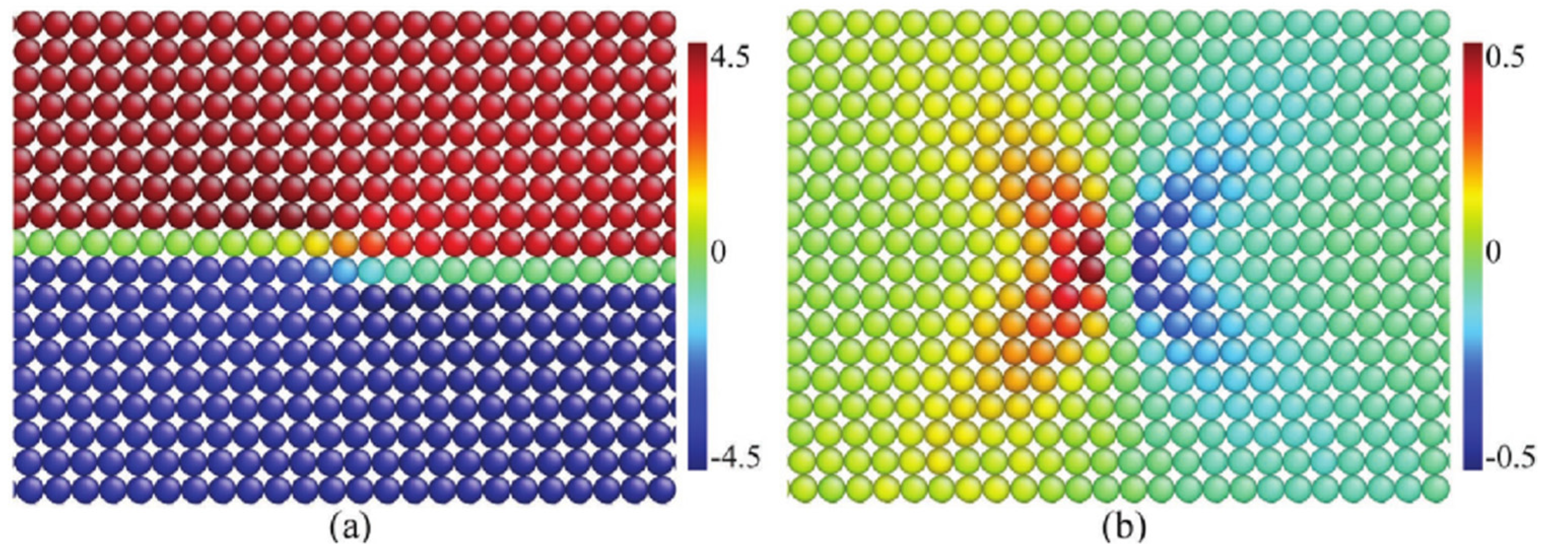 Minerals 11 00478 g010
