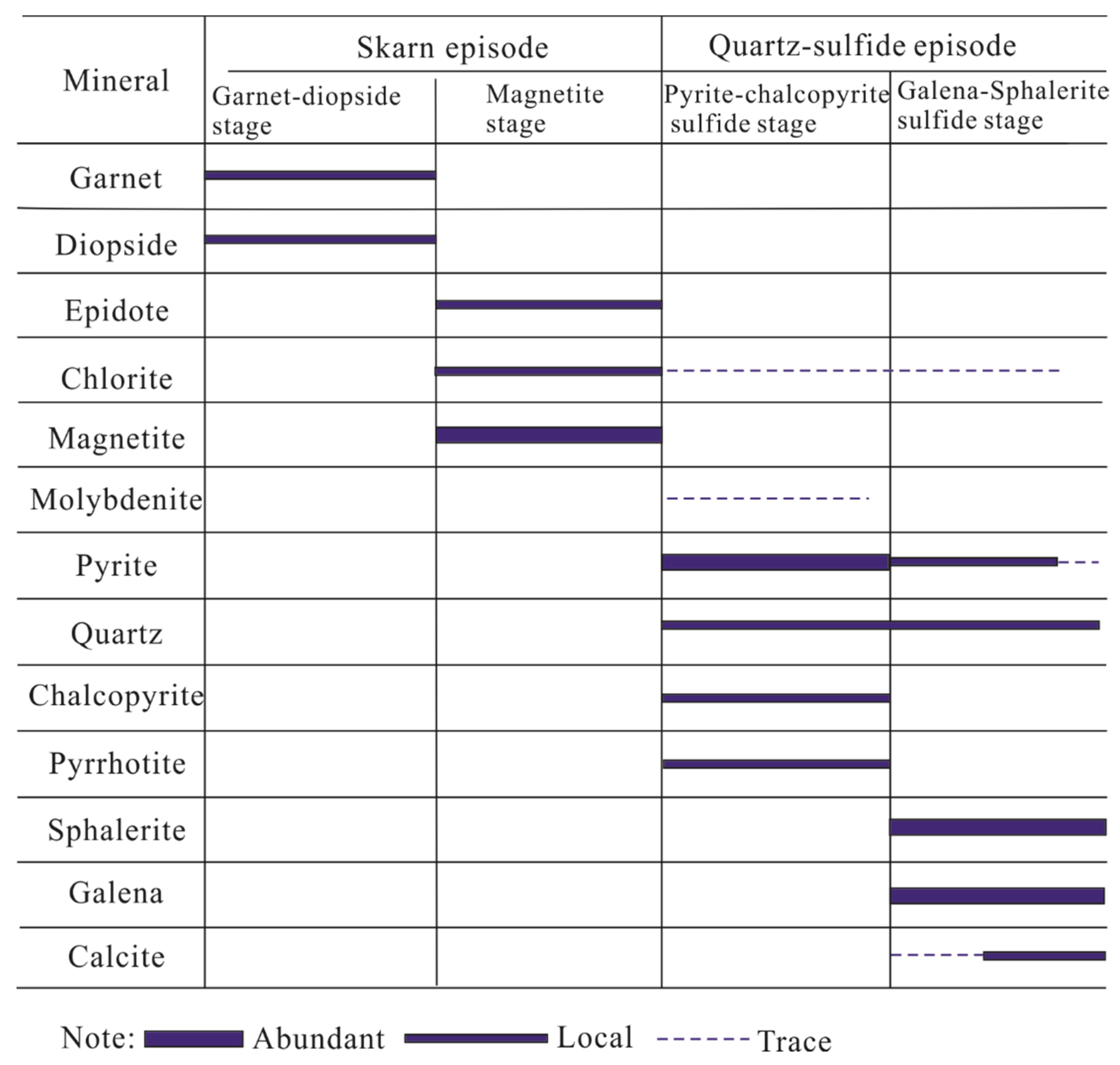 Minerals 11 00480 g005