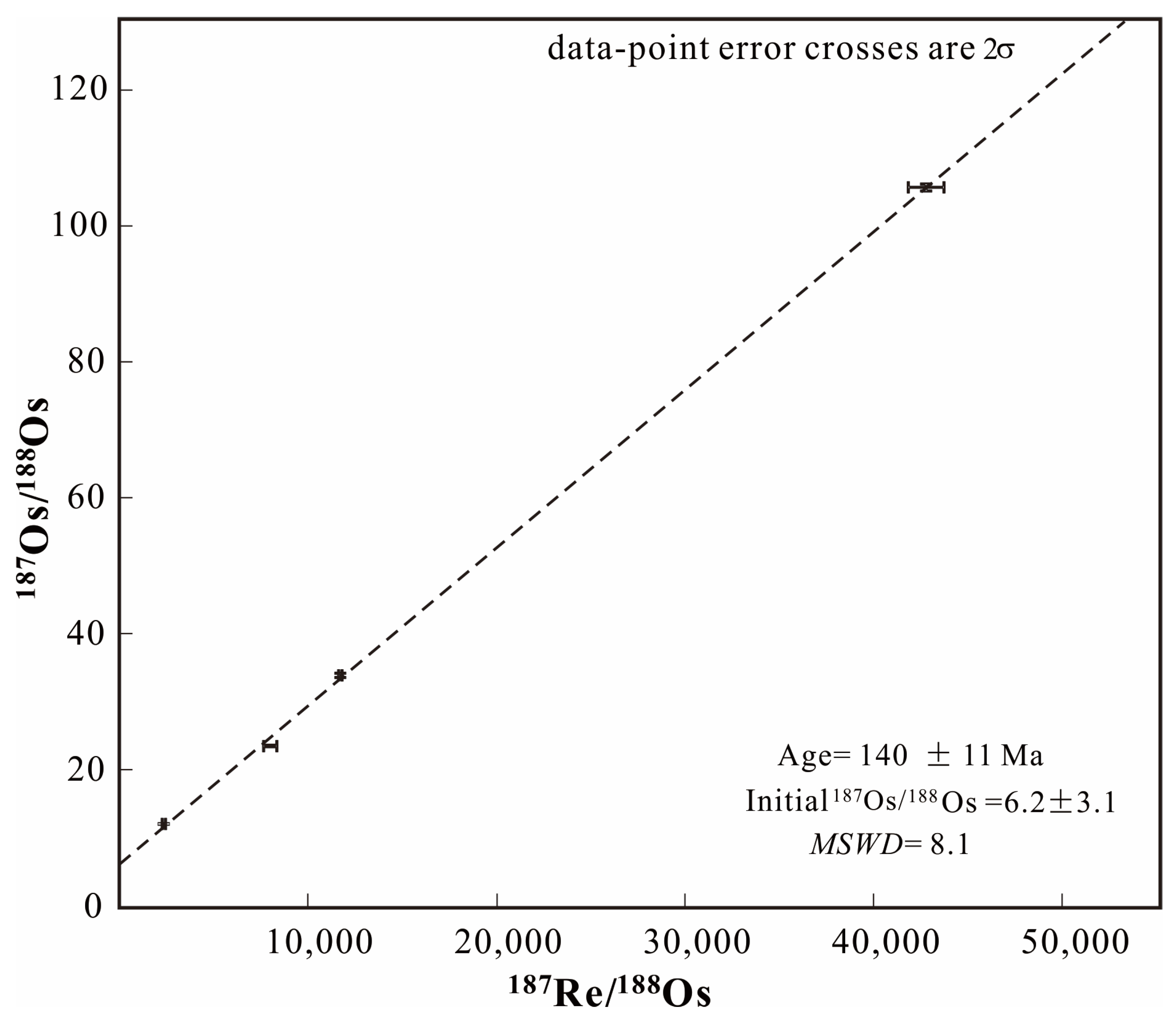 Minerals 11 00480 g010