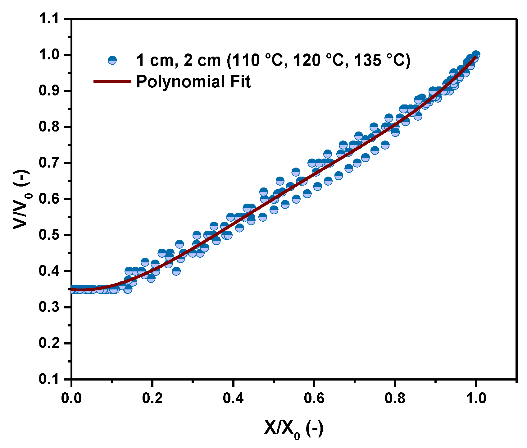 Minerals 11 00482 g006