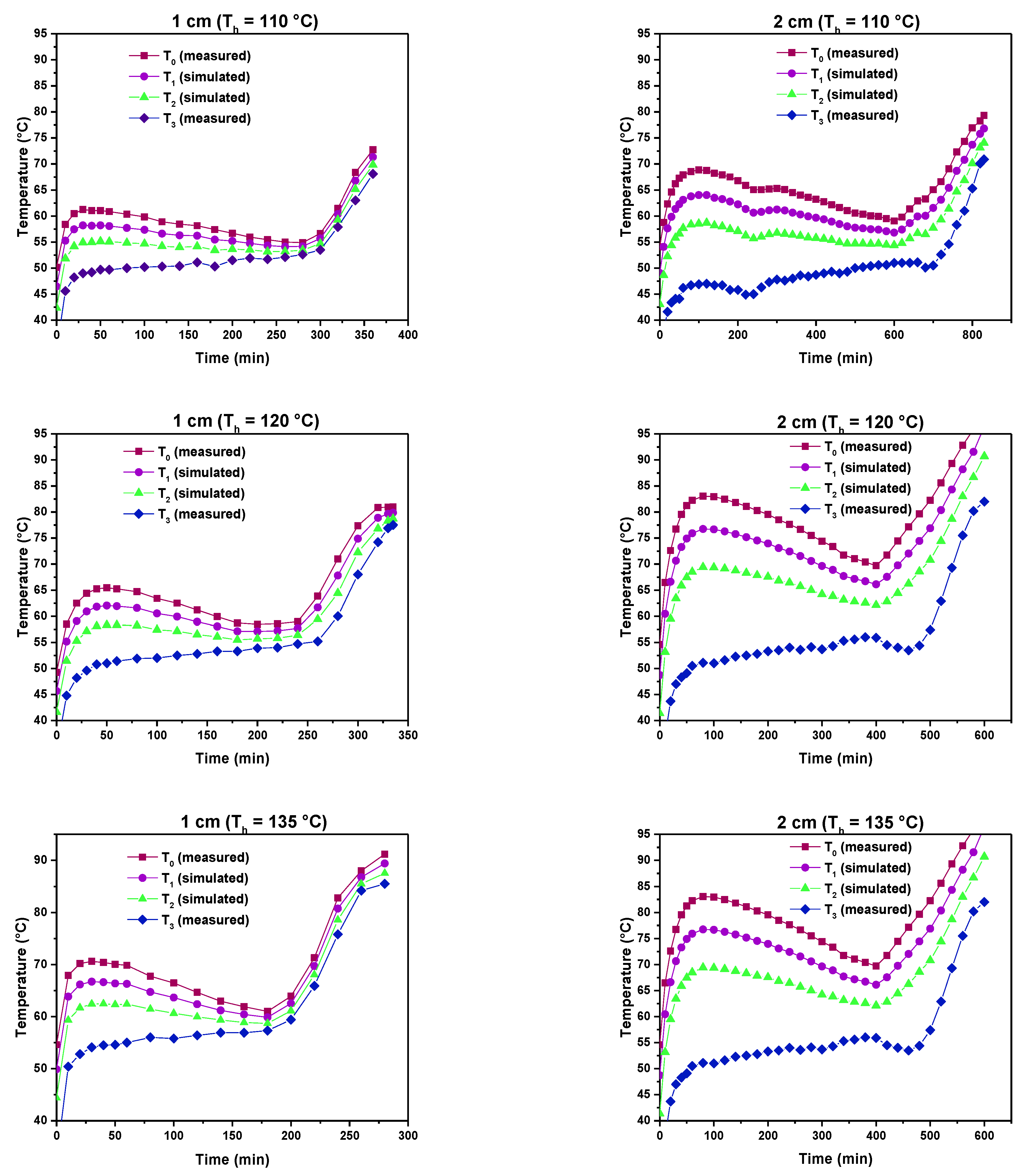 Minerals 11 00482 g007