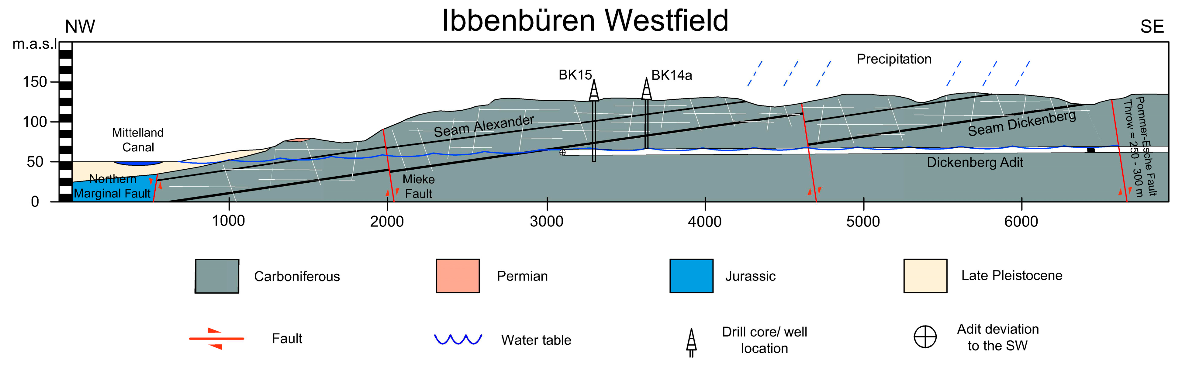 Minerals 11 00483 g002 Minerals 11 00483 g002