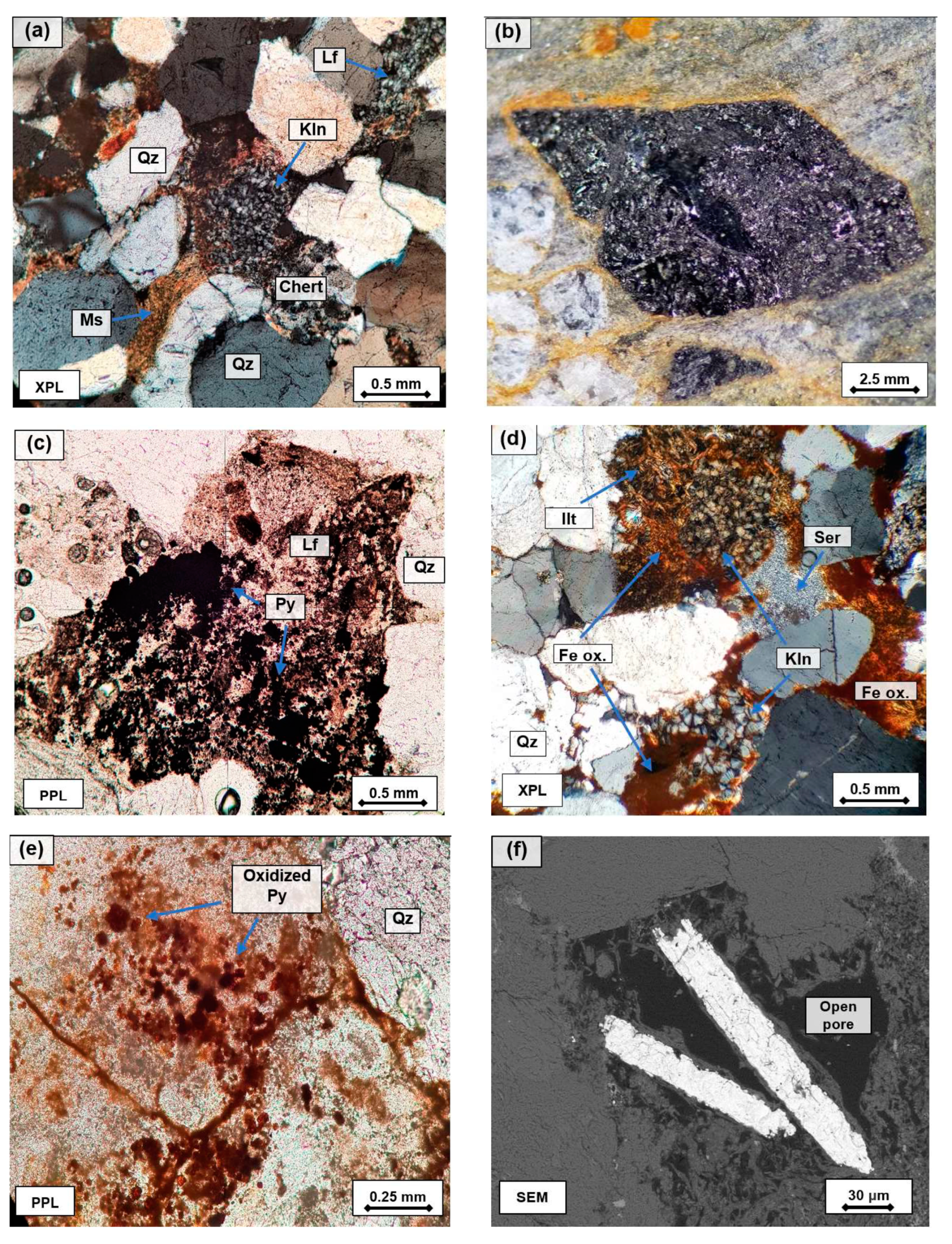 Minerals 11 00483 g005 Minerals 11 00483 g005