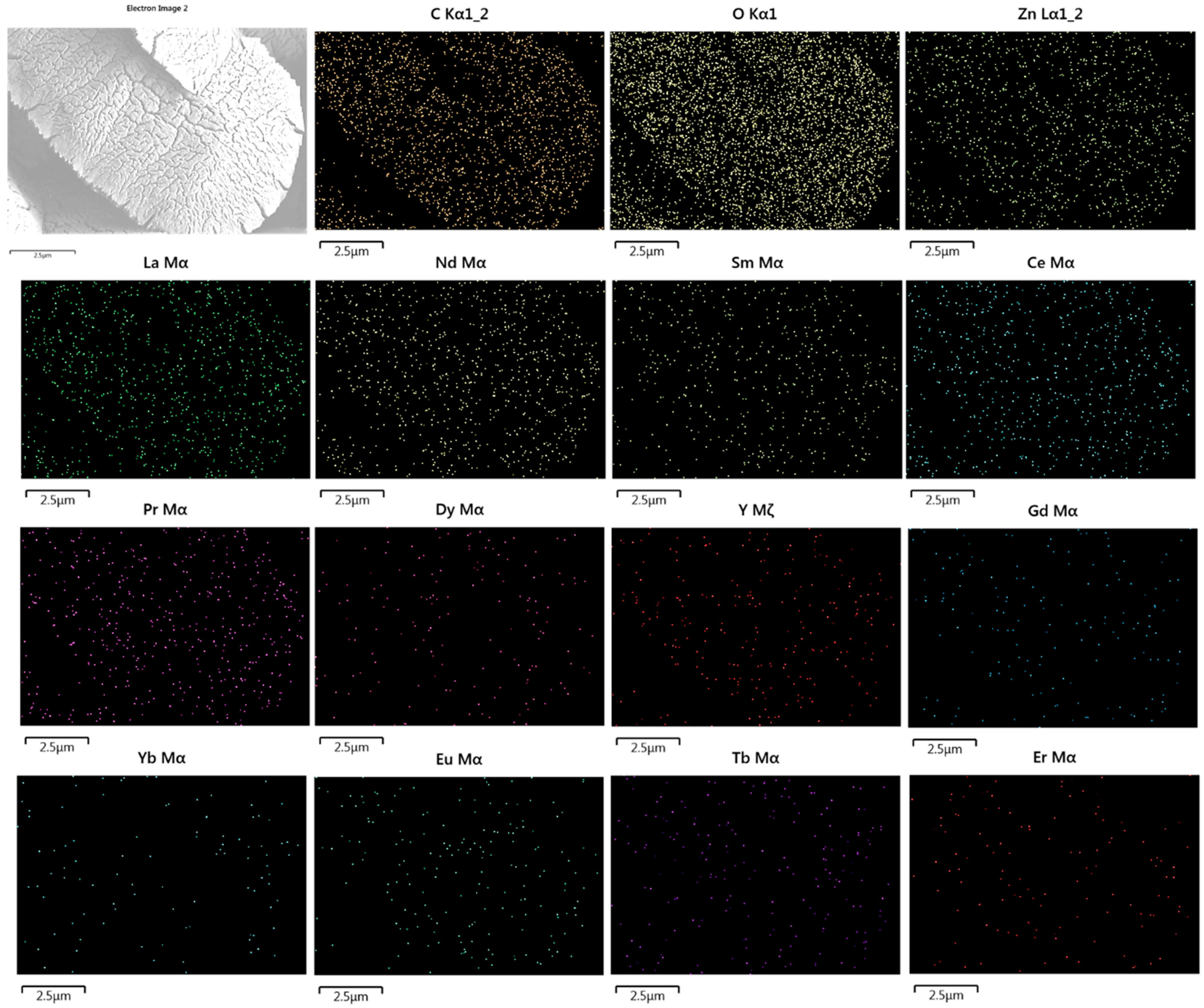 Minerals 11 00484 g008 Minerals 11 00484 g008