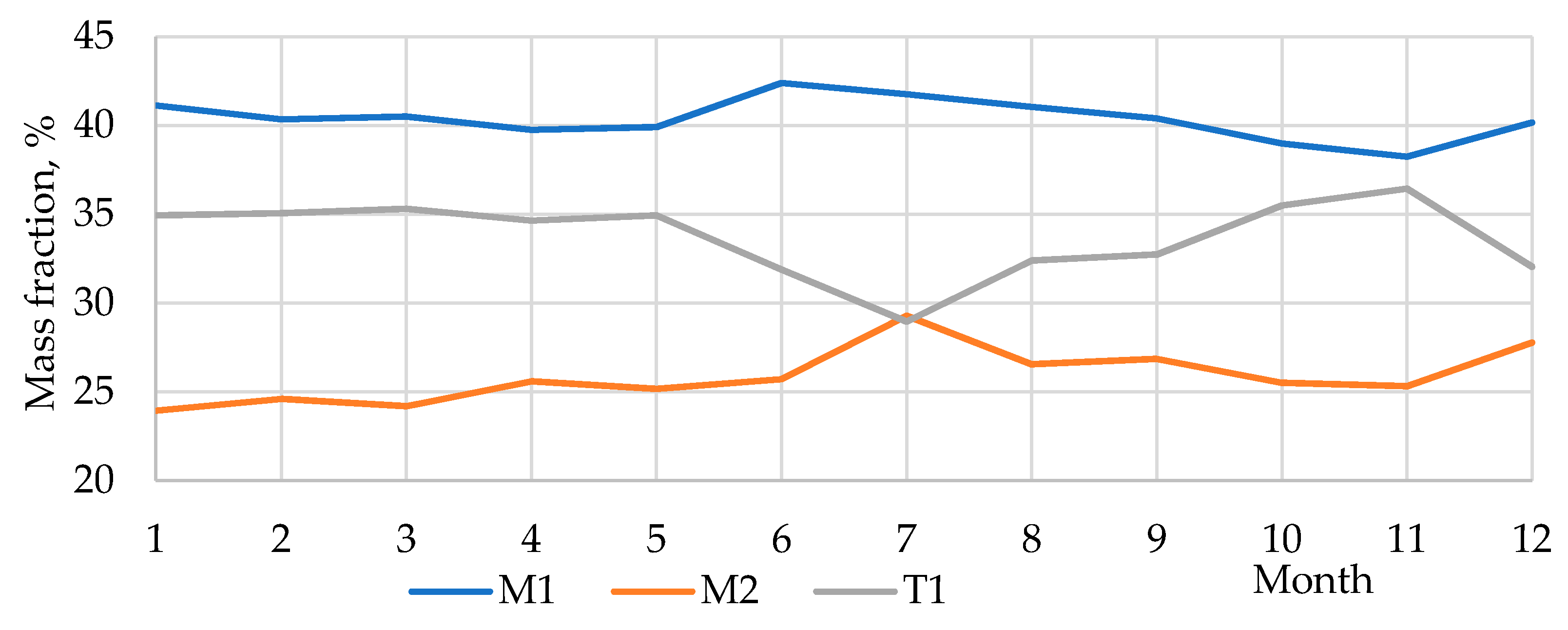 Minerals 11 00485 g001 Minerals 11 00485 g001