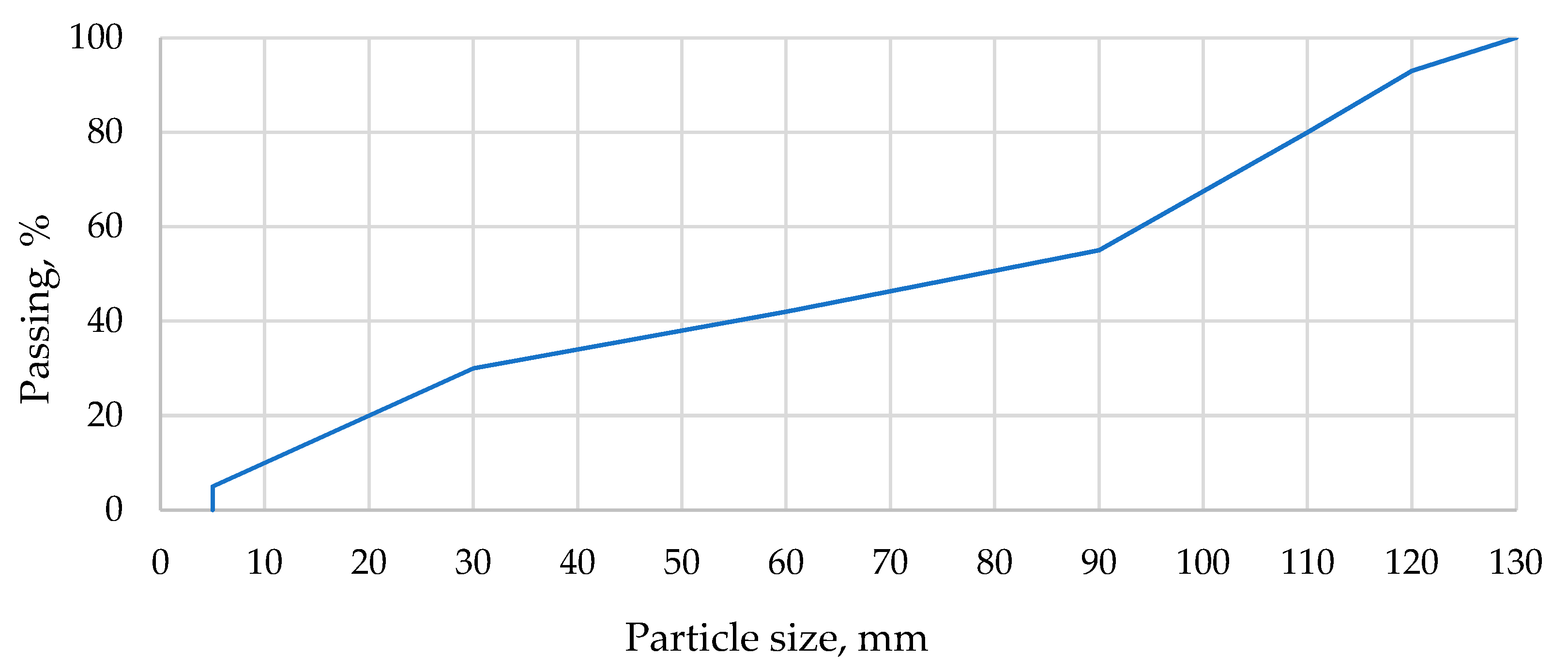 Minerals 11 00485 g002 Minerals 11 00485 g002