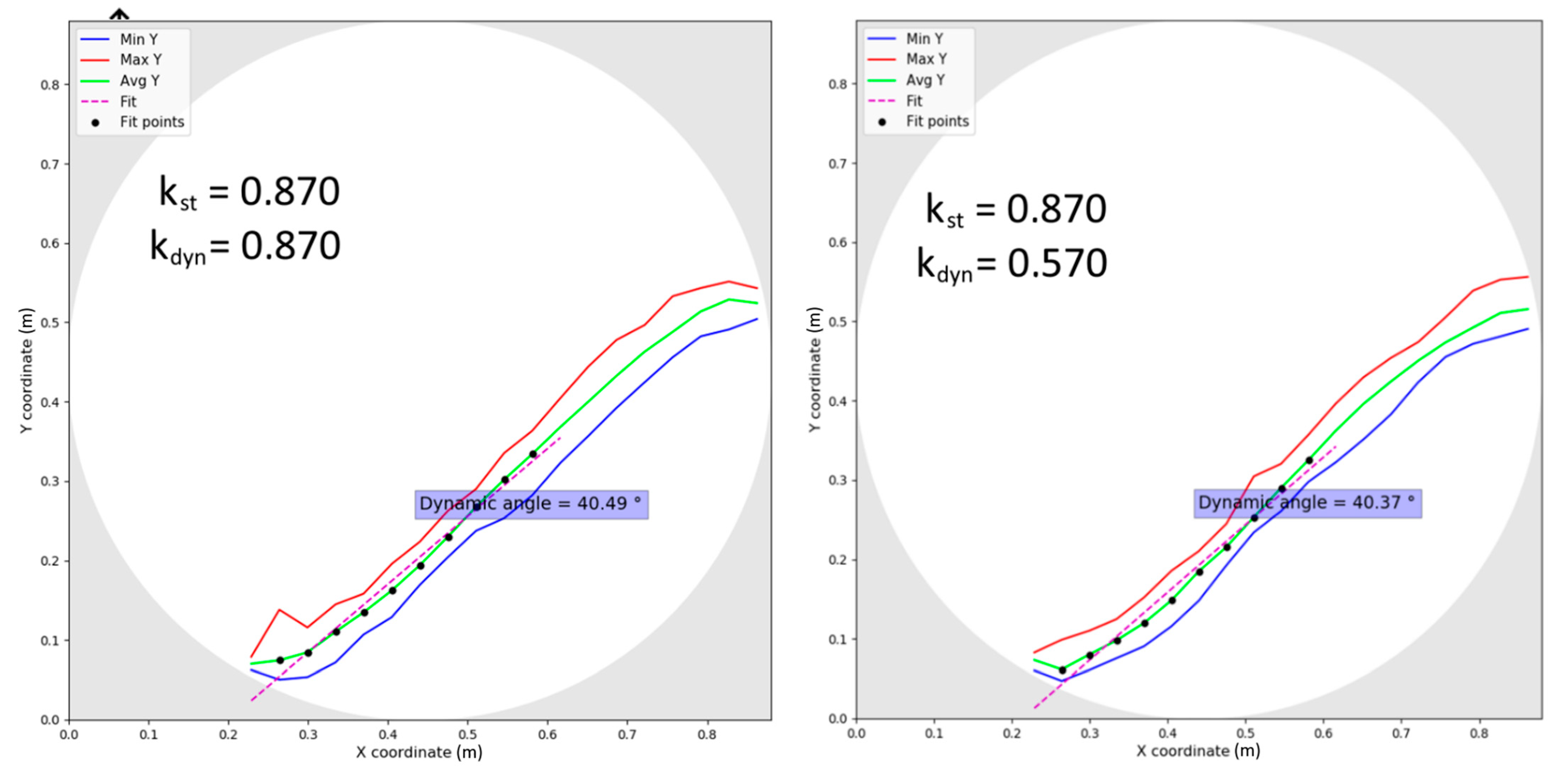 Minerals 11 00485 g006 Minerals 11 00485 g006