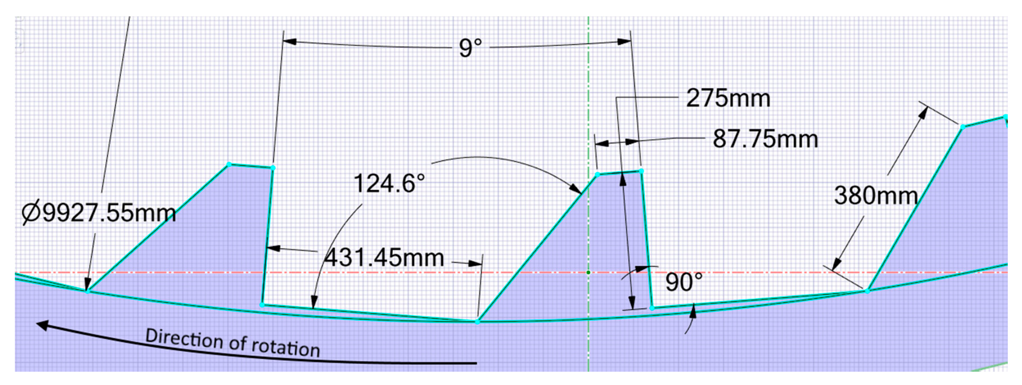 Minerals 11 00485 g009 Minerals 11 00485 g009