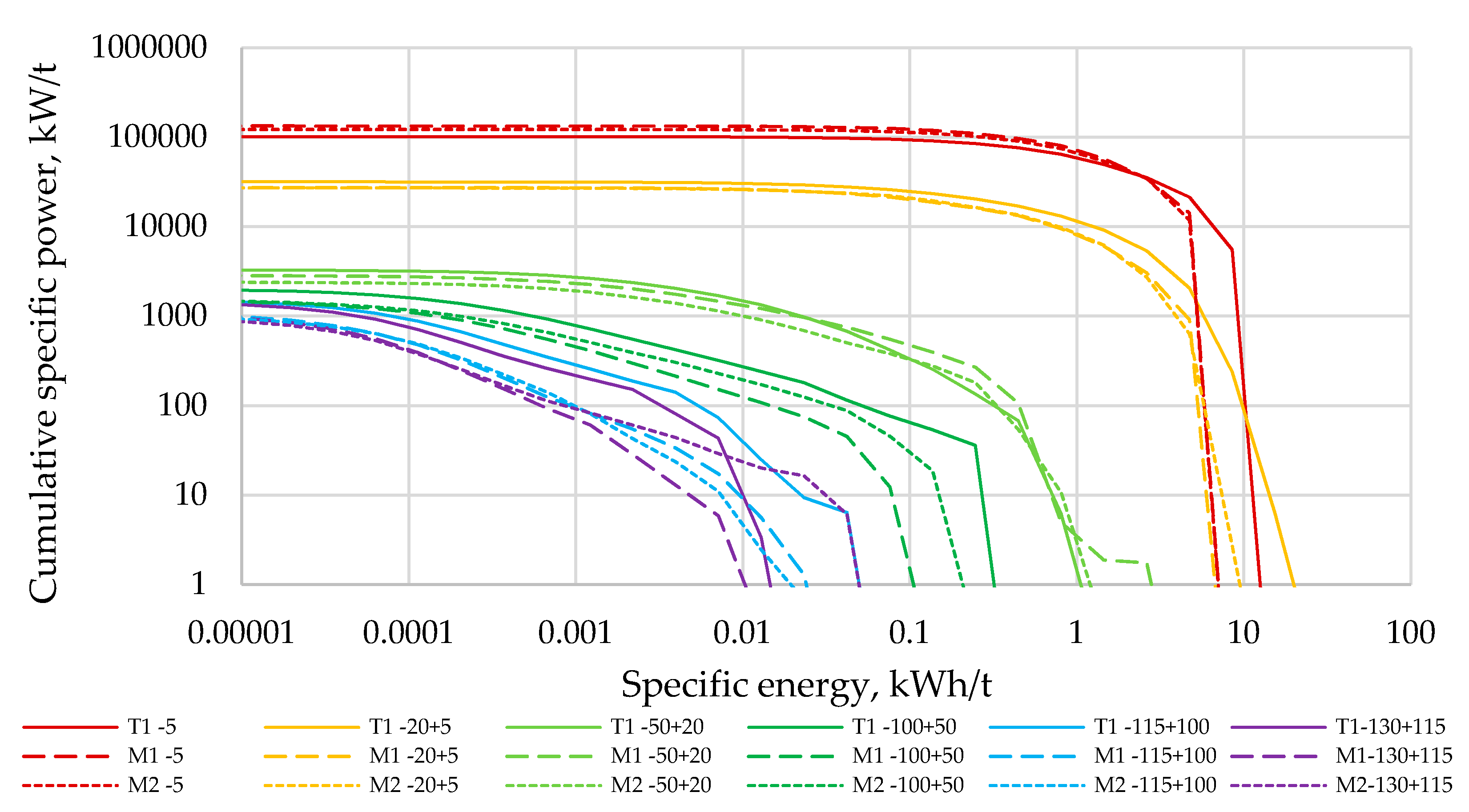 Minerals 11 00485 g013 Minerals 11 00485 g013
