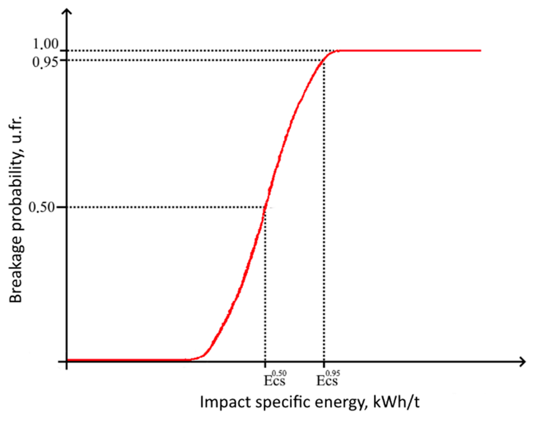Minerals 11 00485 g014 Minerals 11 00485 g014