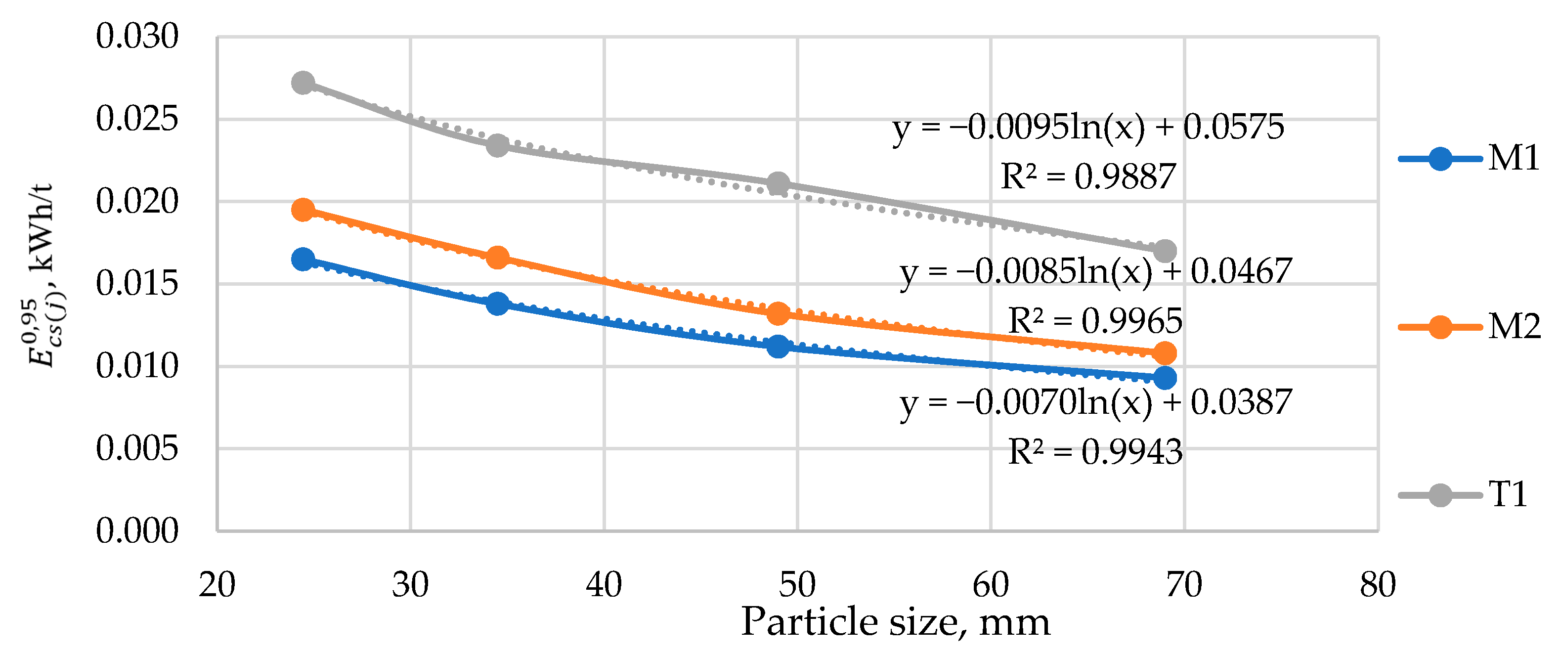 Minerals 11 00485 g015 Minerals 11 00485 g015