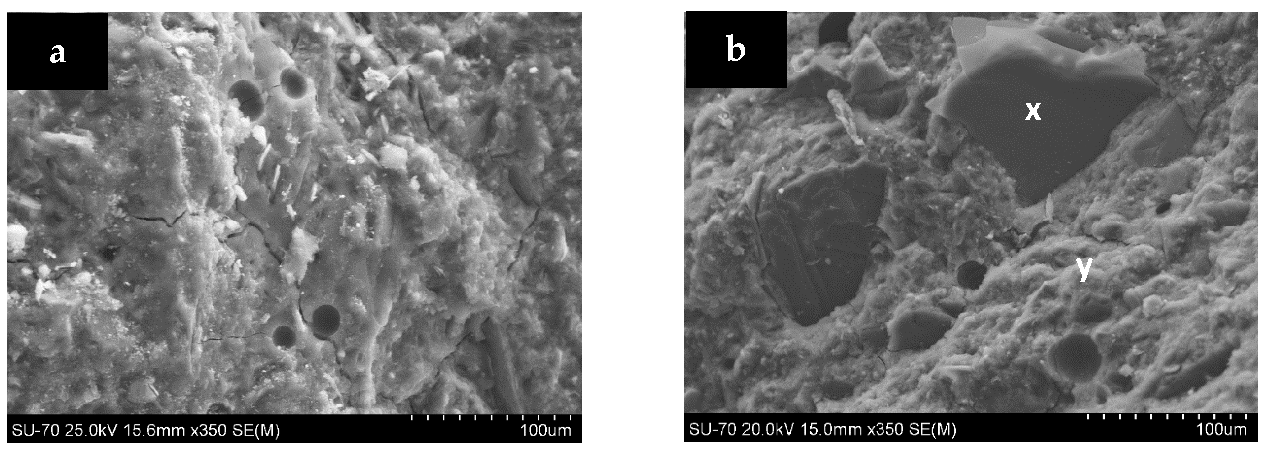 Minerals 11 00486 g007a