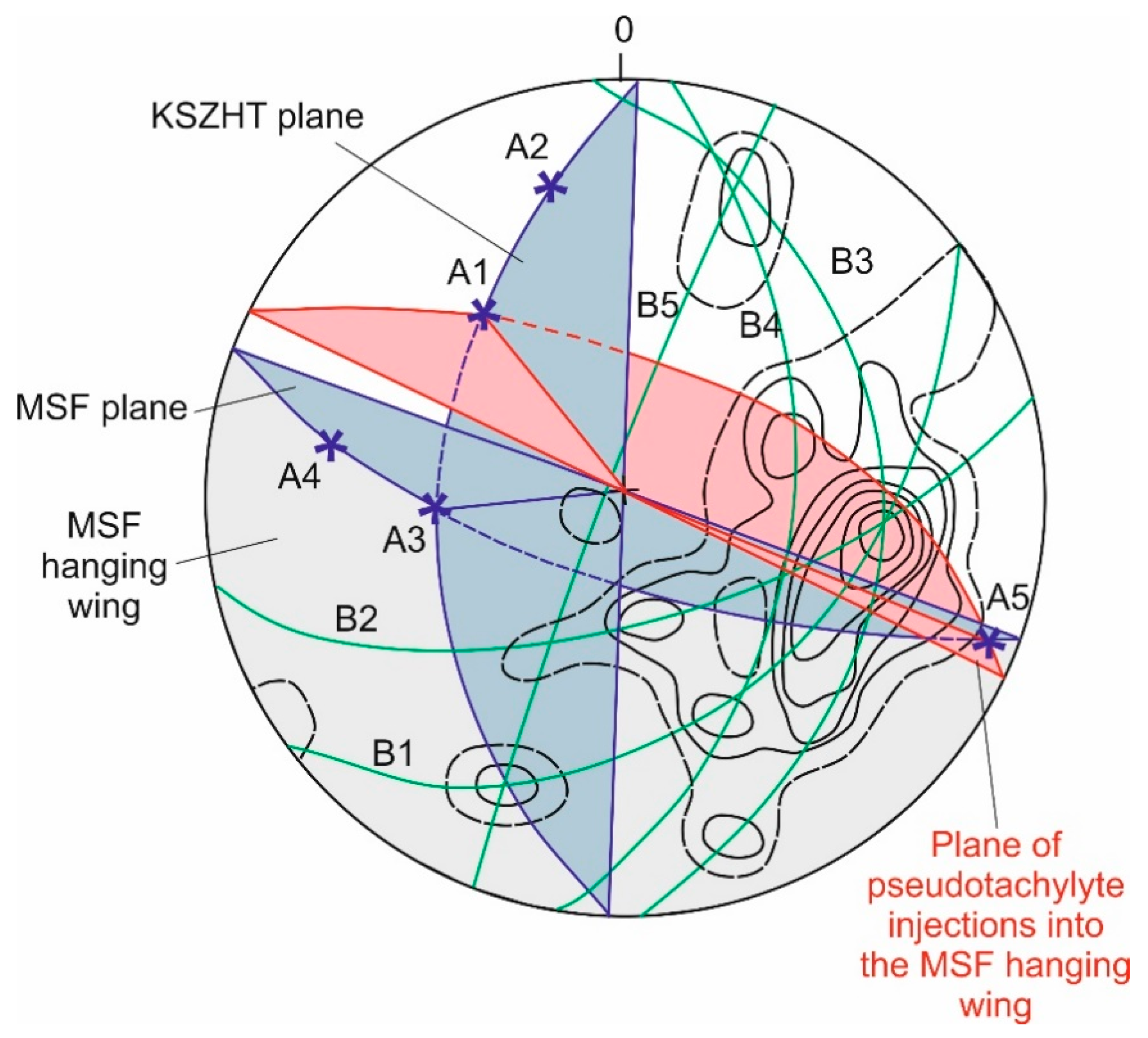 Minerals 11 00487 g003 Minerals 11 00487 g003