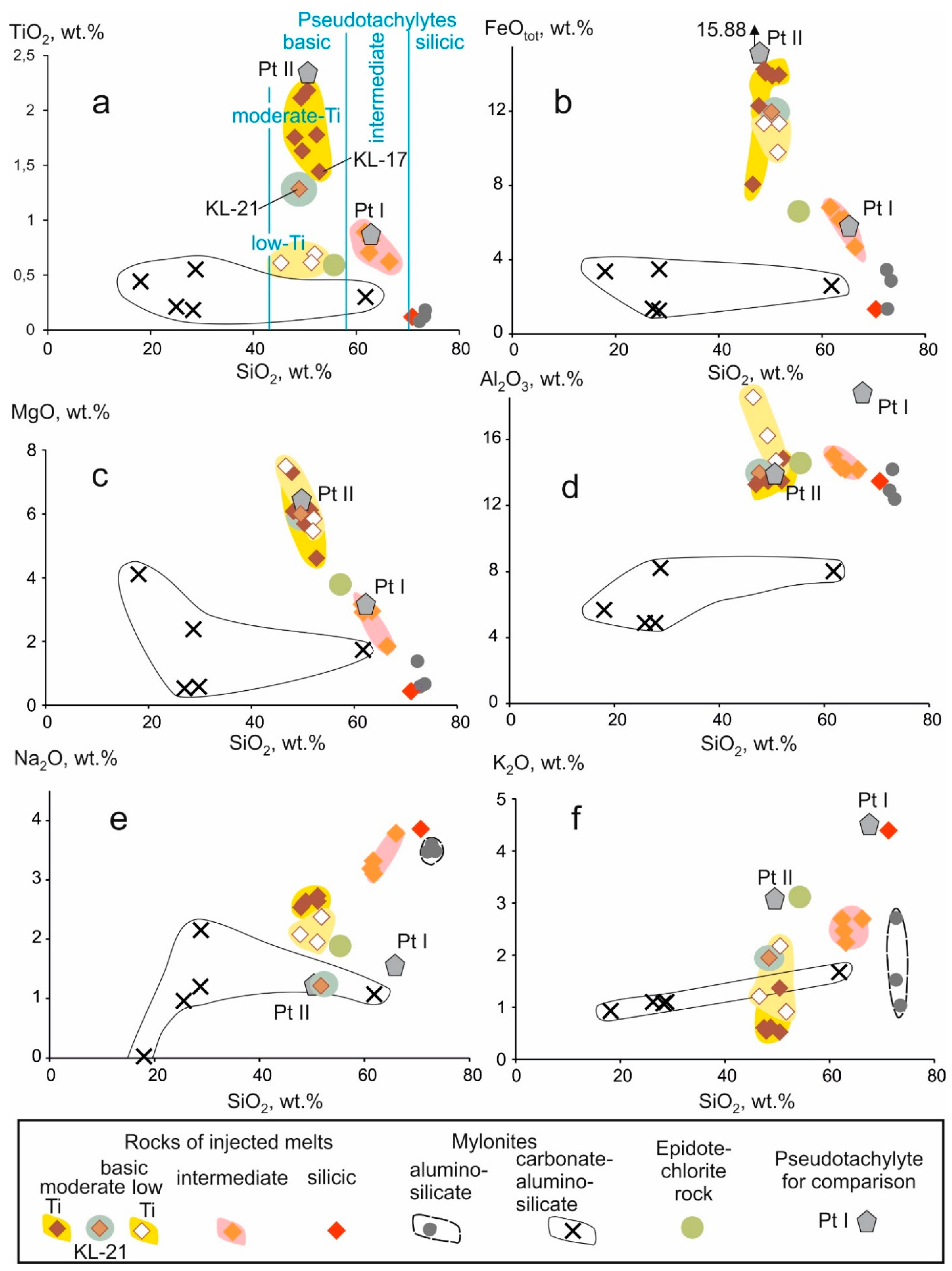Minerals 11 00487 g004 Minerals 11 00487 g004