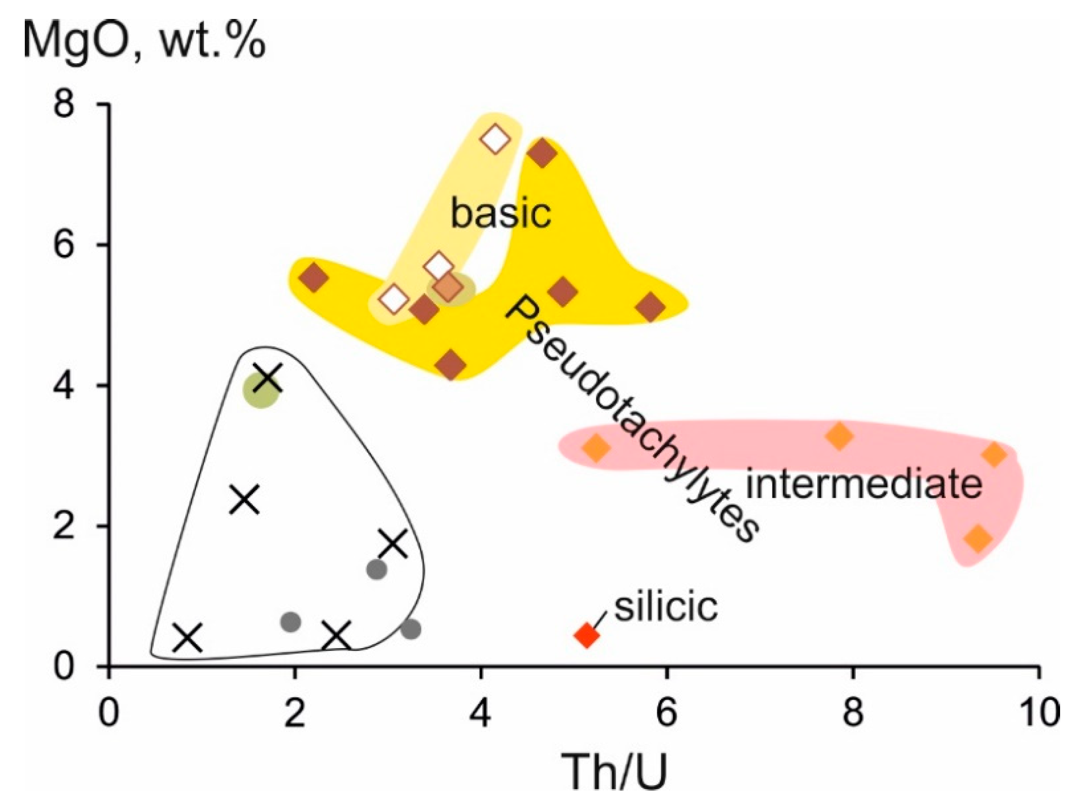 Minerals 11 00487 g006 Minerals 11 00487 g006
