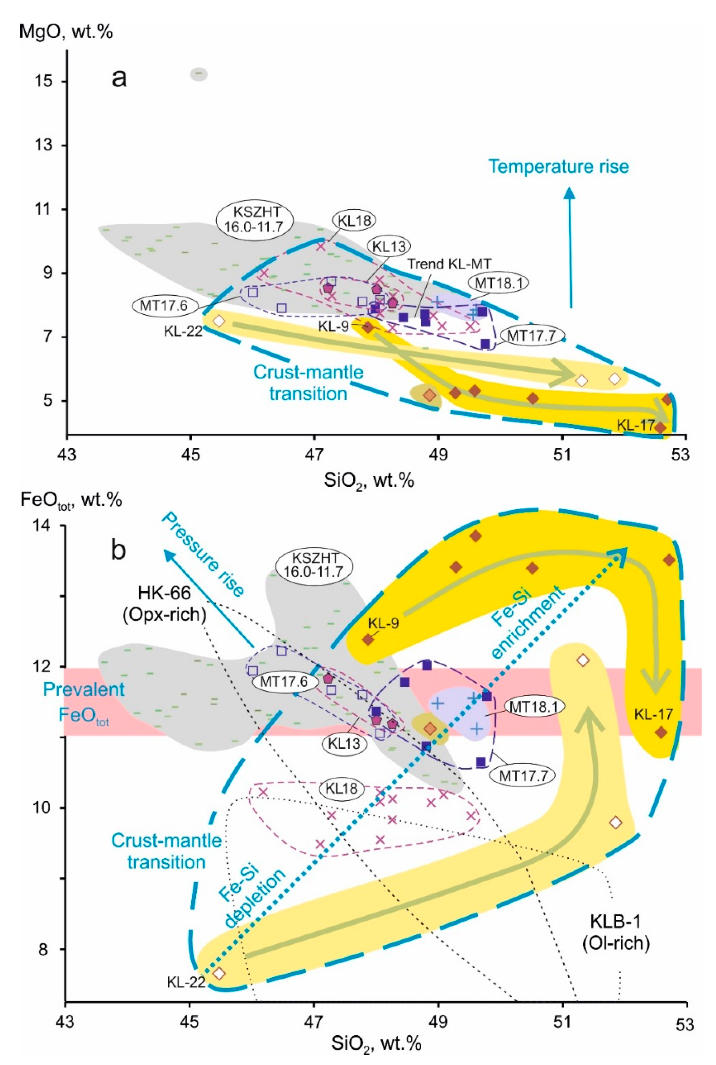 Minerals 11 00487 g009 Minerals 11 00487 g009