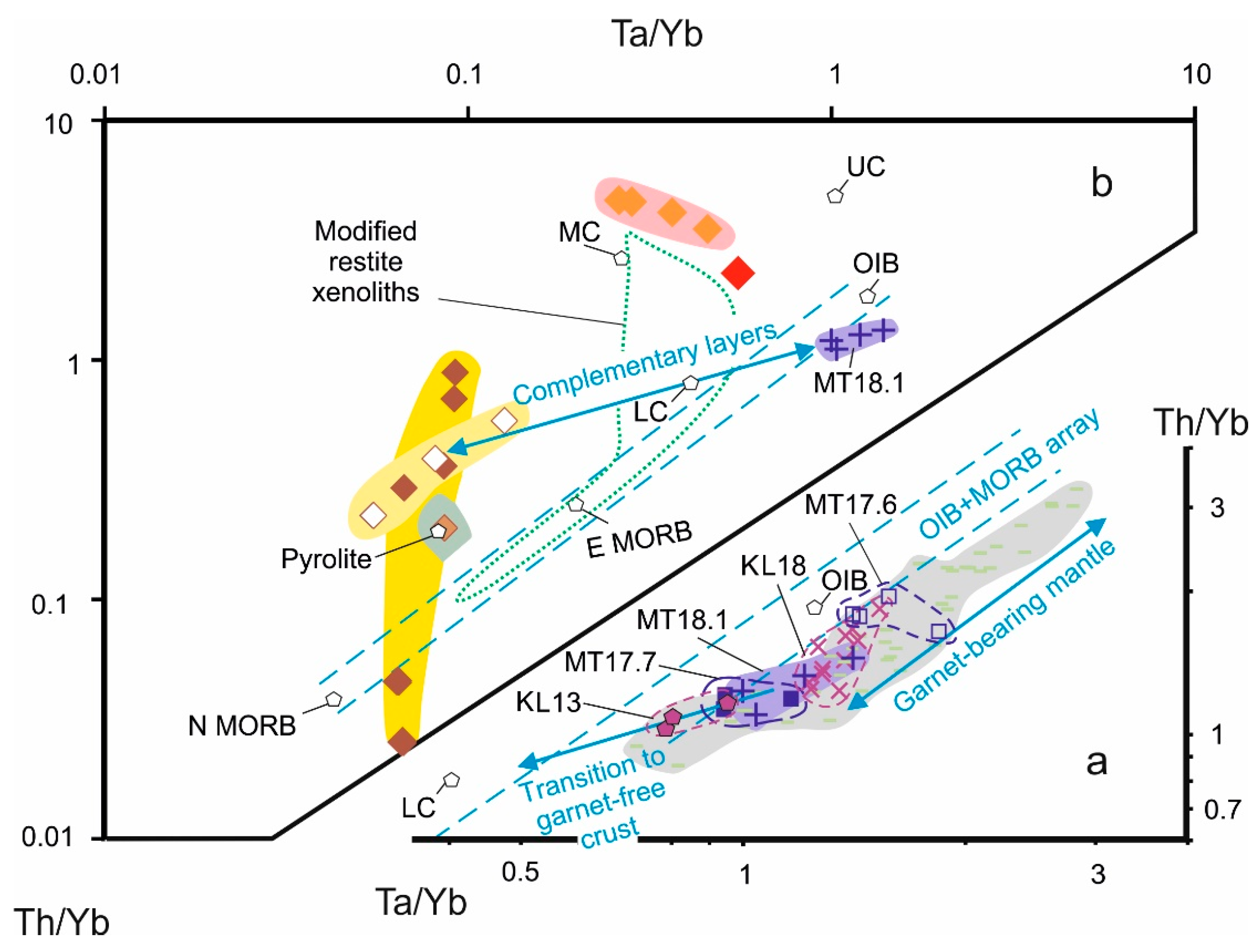Minerals 11 00487 g012 Minerals 11 00487 g012