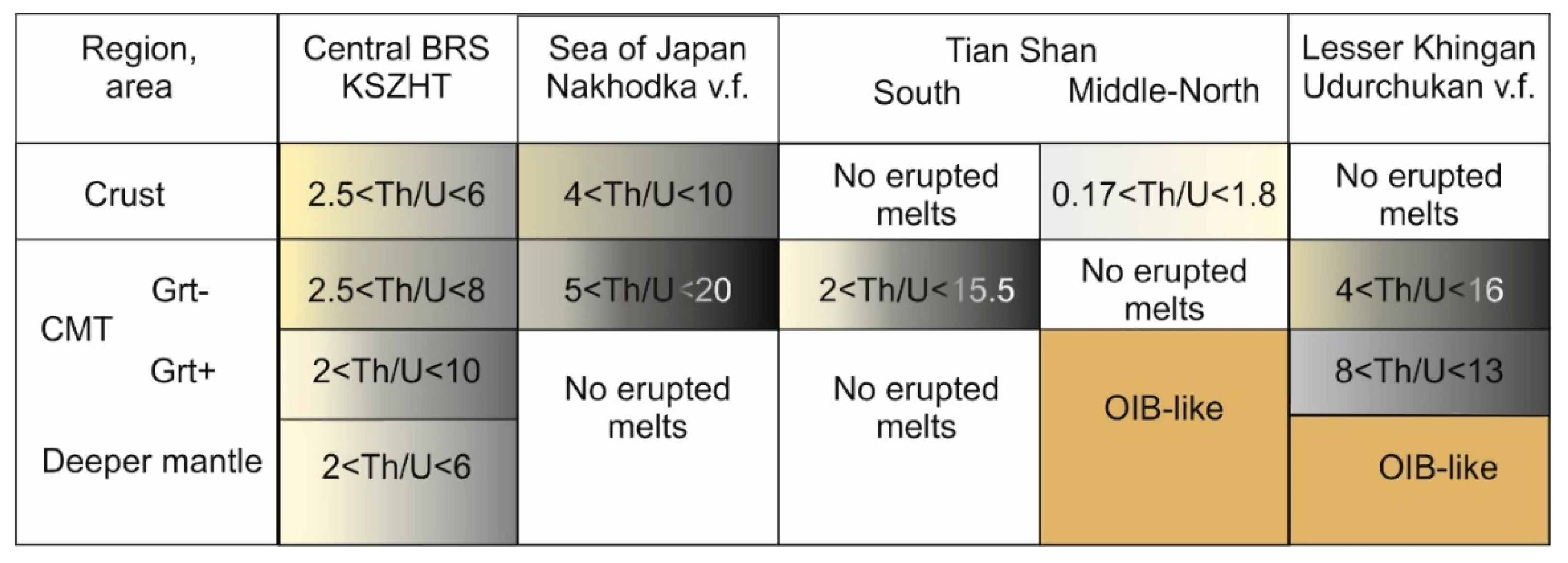 Minerals 11 00487 g016 Minerals 11 00487 g016