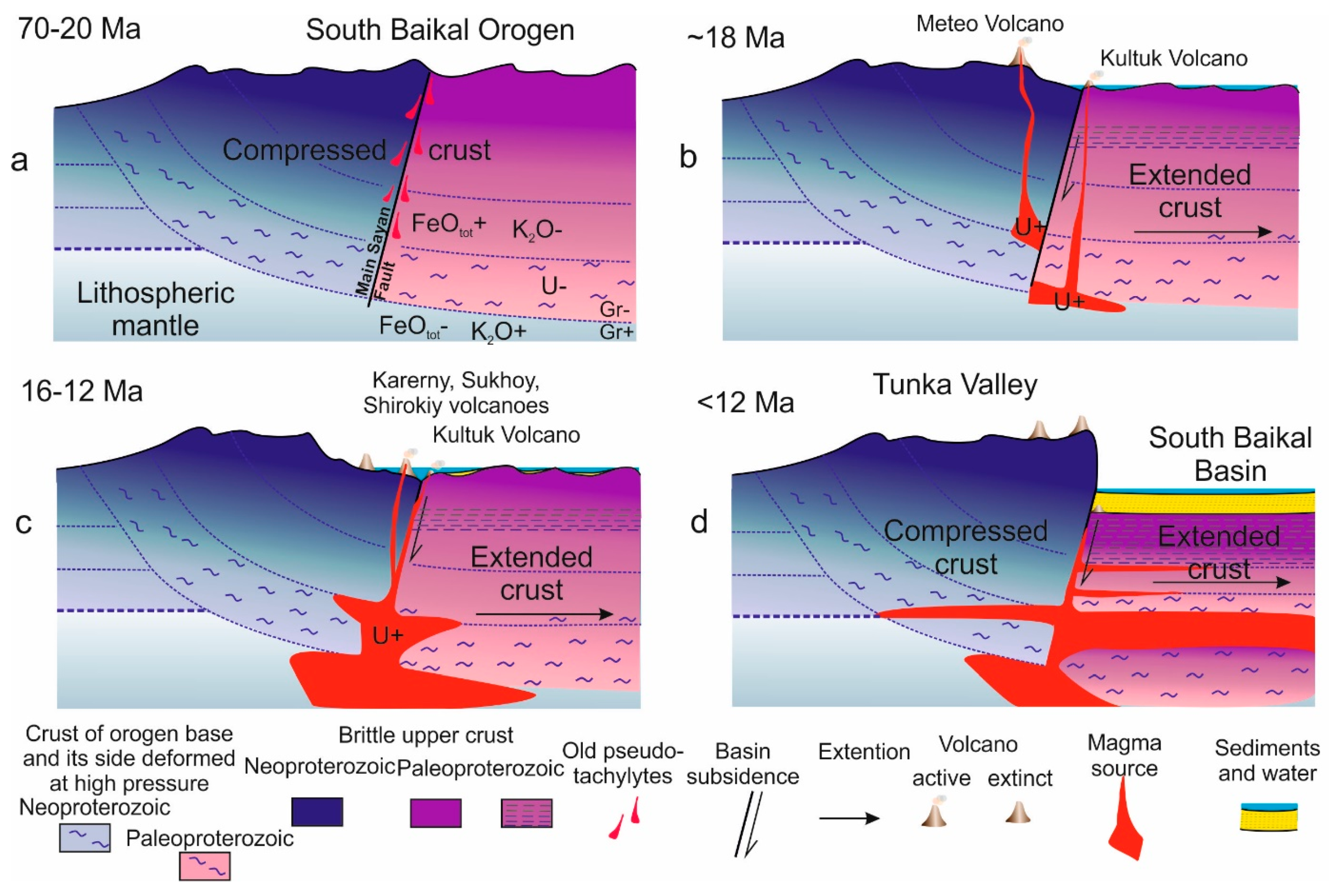Minerals 11 00487 g018 Minerals 11 00487 g018