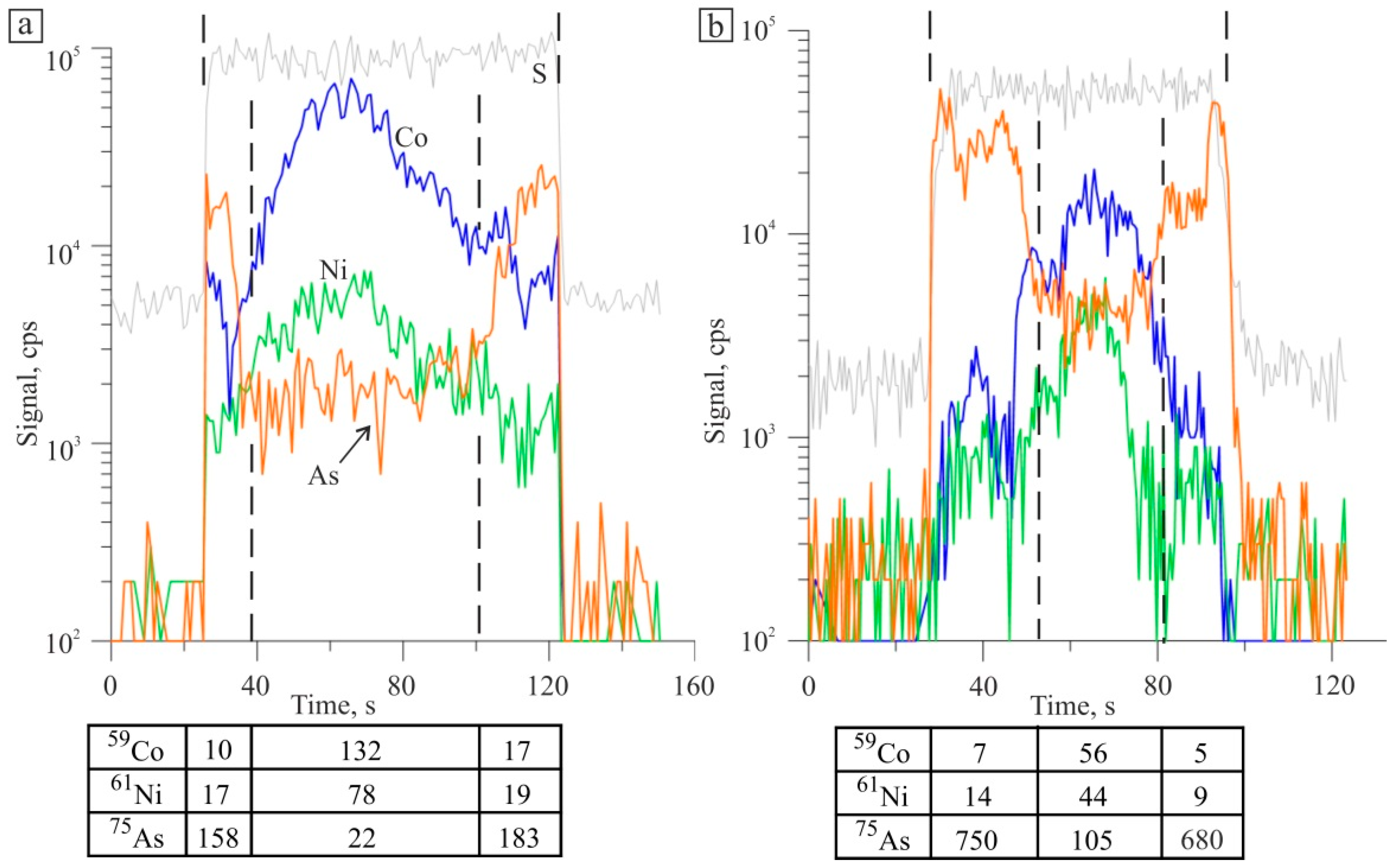 Minerals 11 00488 g010