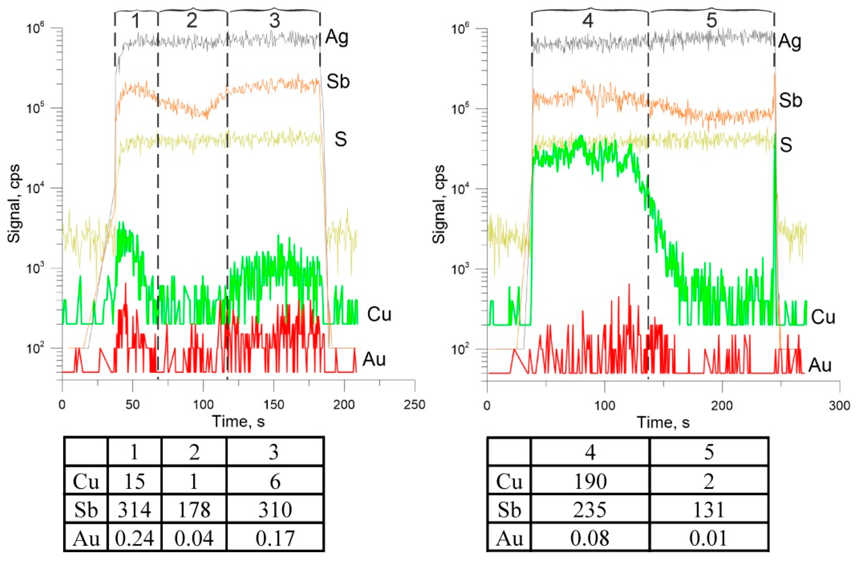 Minerals 11 00488 g013