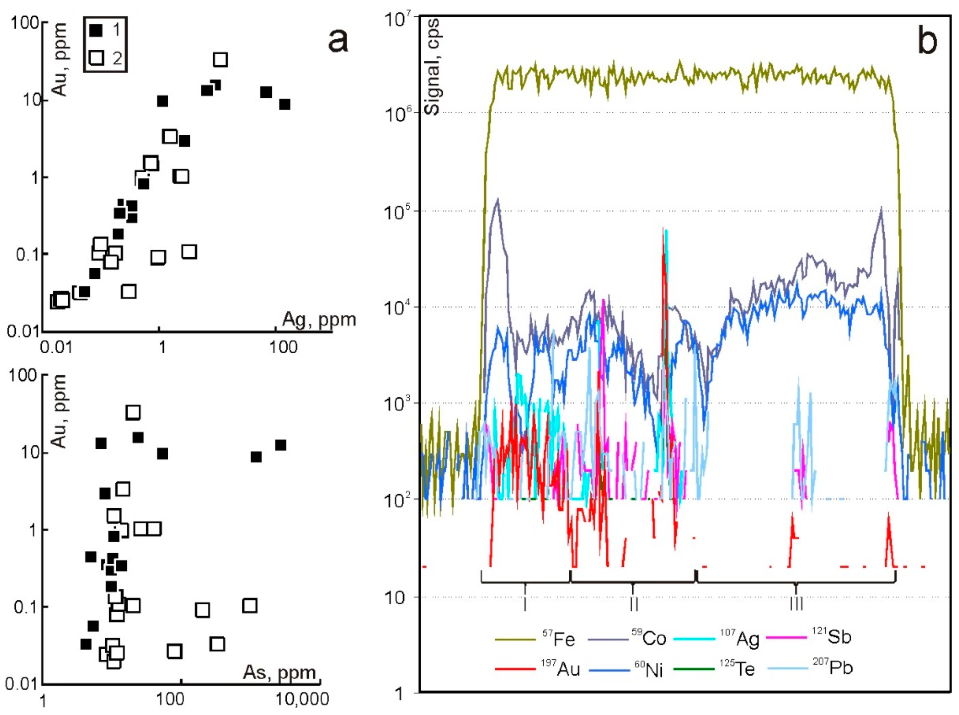 Minerals 11 00488 g015