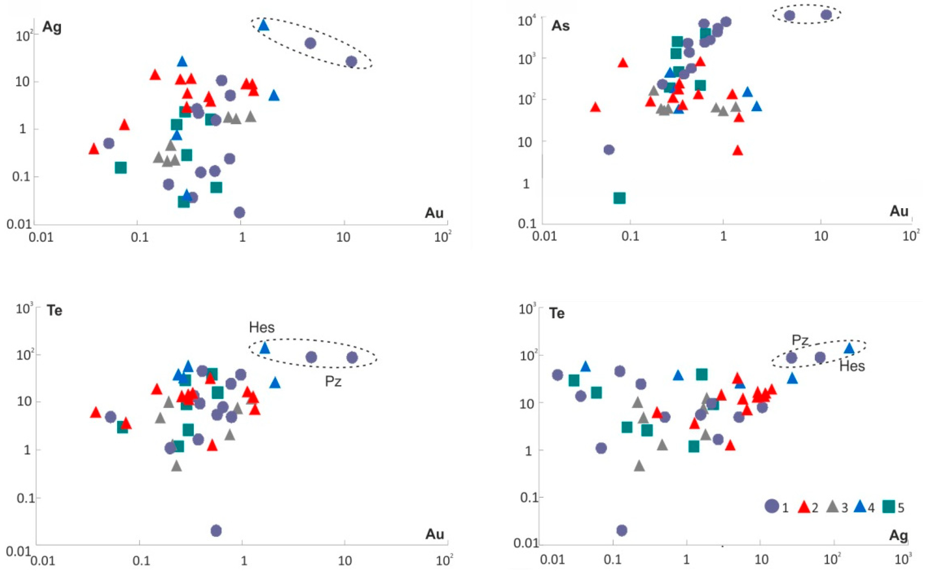 Minerals 11 00488 g020