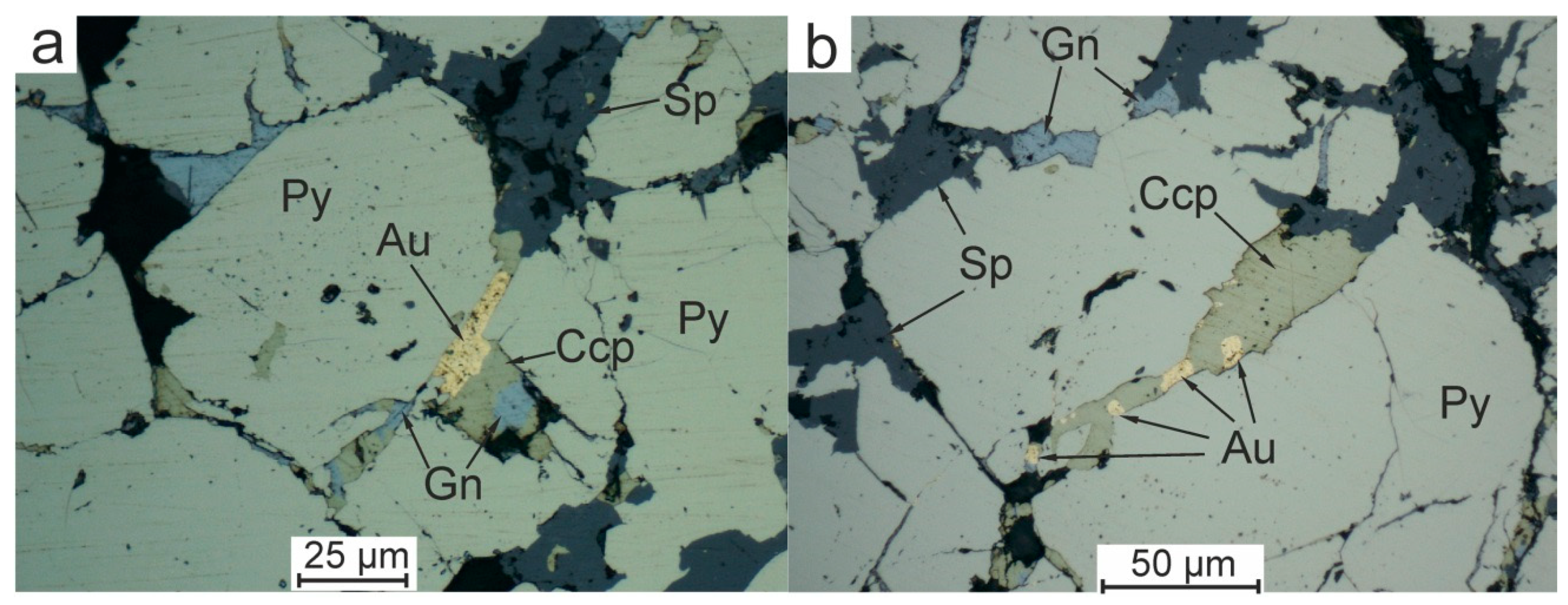 Minerals 11 00488 g022