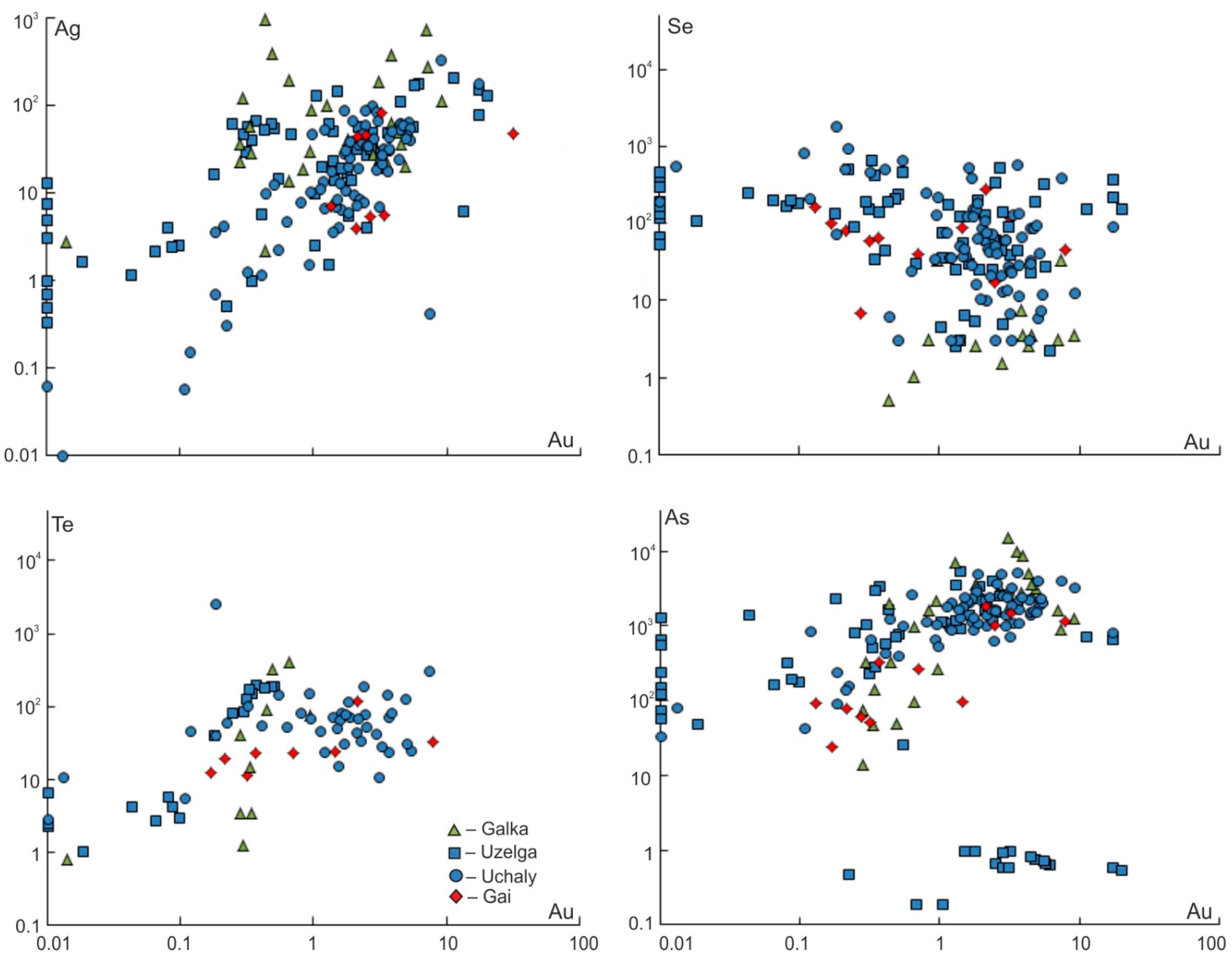 Minerals 11 00488 g023