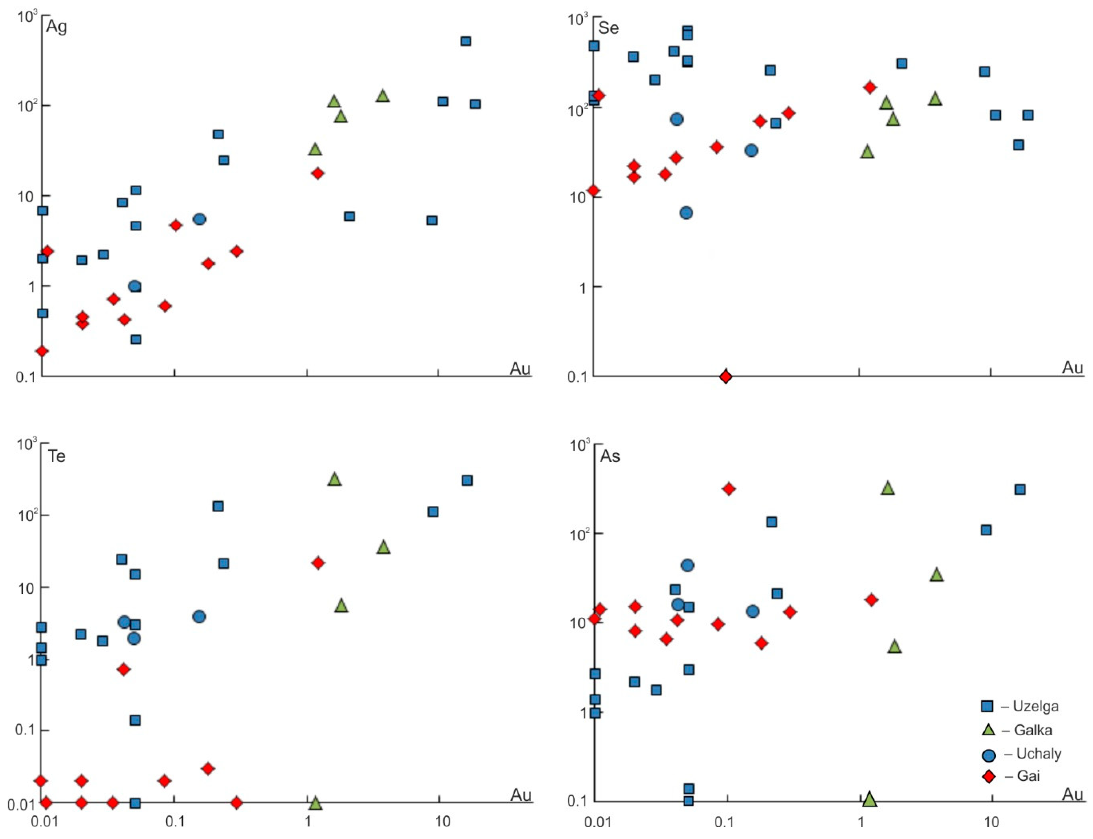 Minerals 11 00488 g024