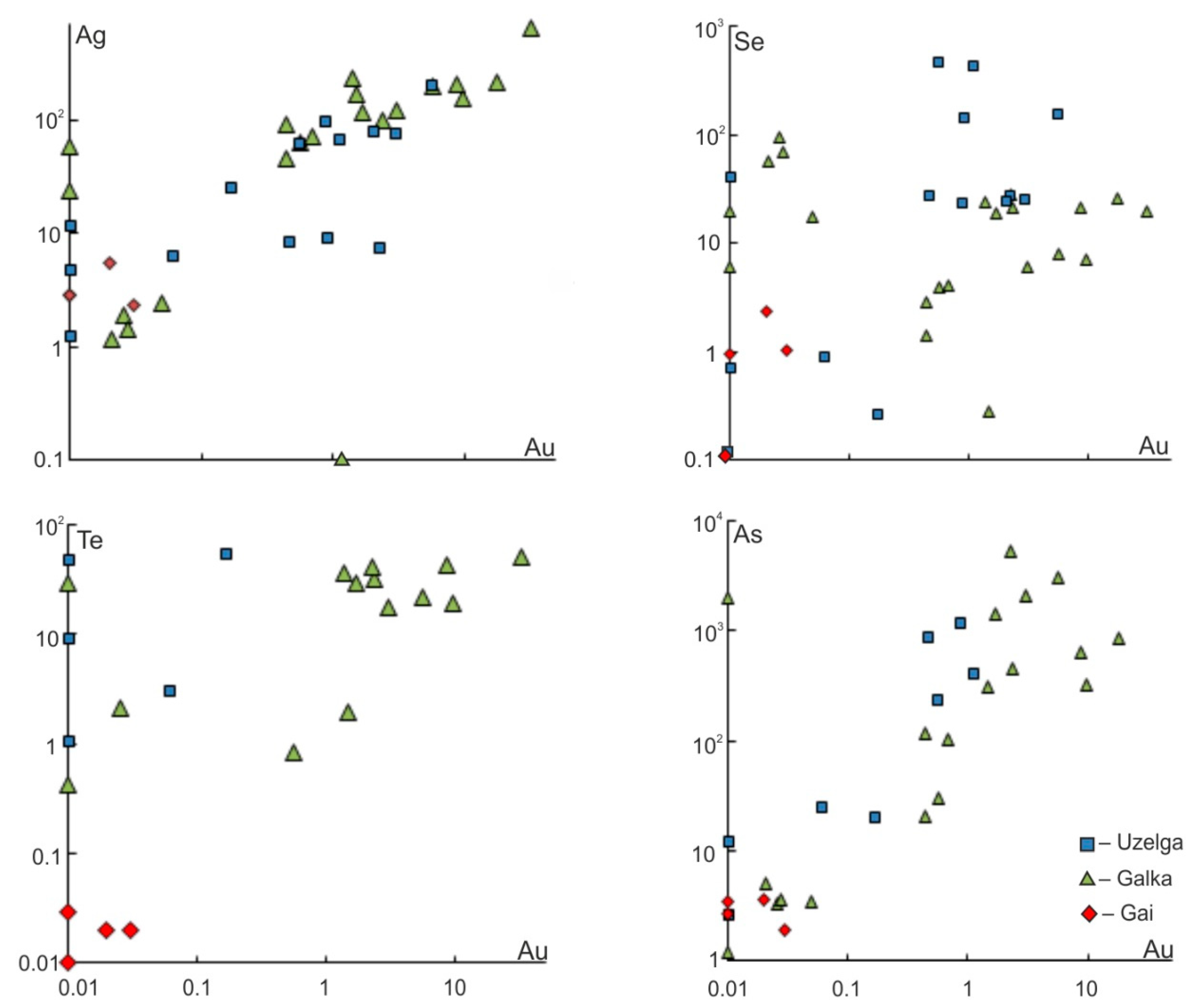 Minerals 11 00488 g025